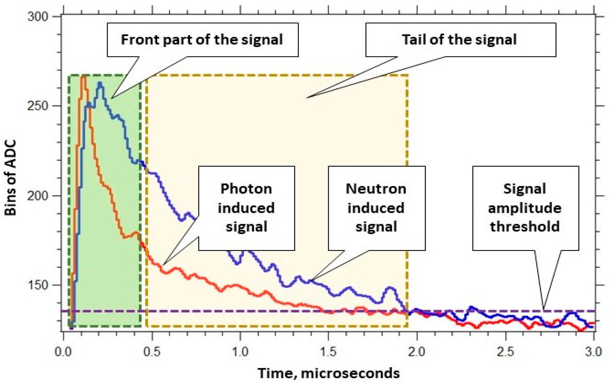 Sensors 20 05529 g003