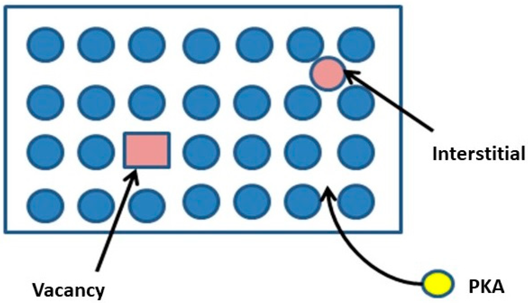 Sensors 20 05529 g007