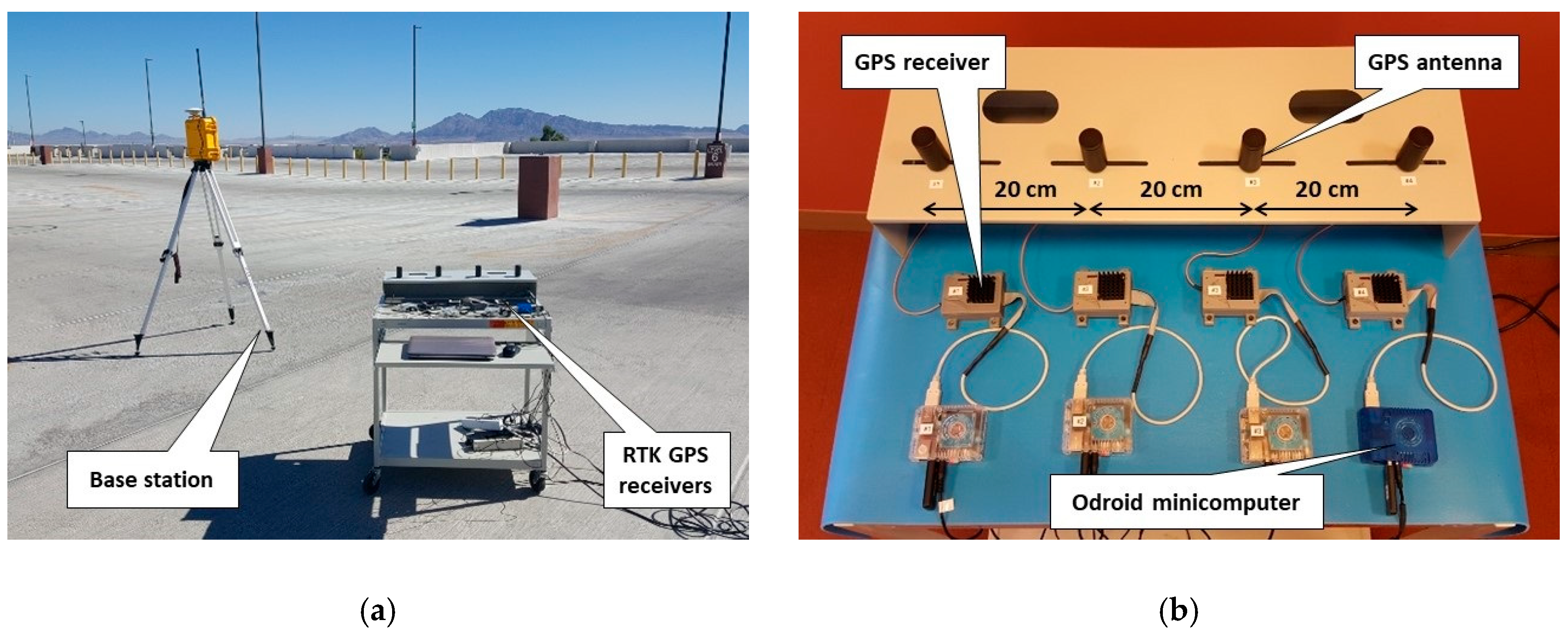Sensors 20 05529 g008