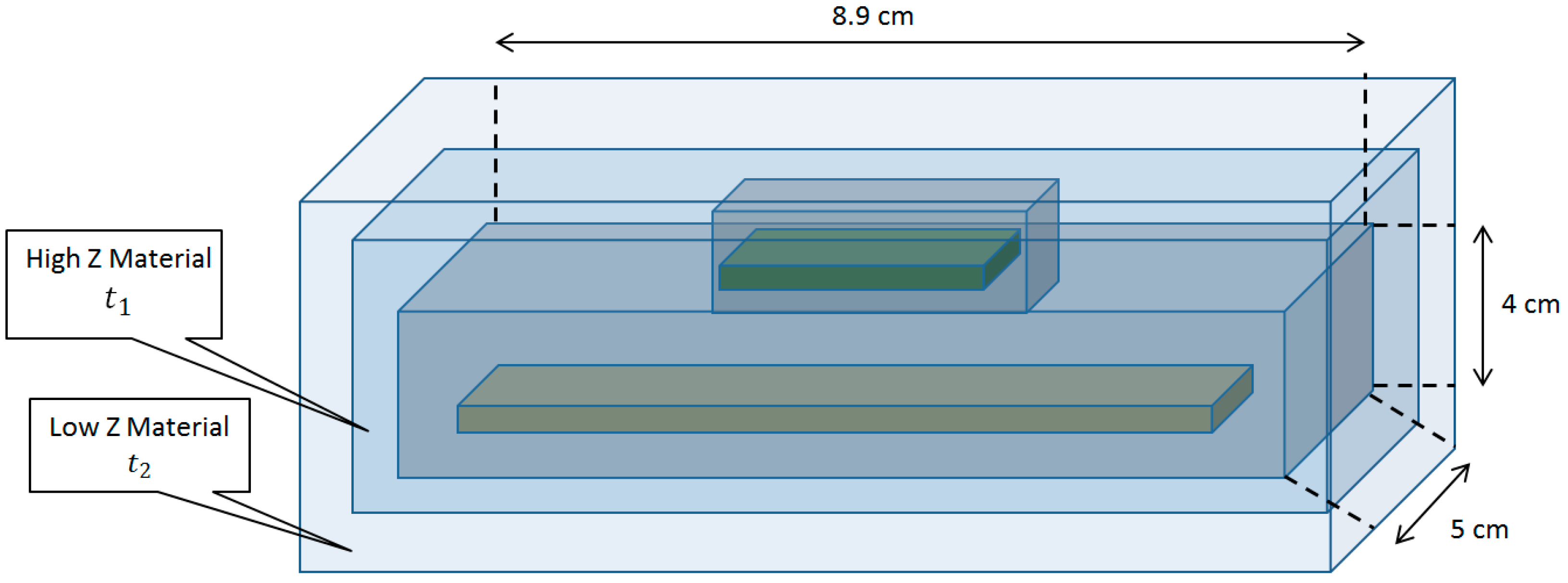 Sensors 20 05529 g010