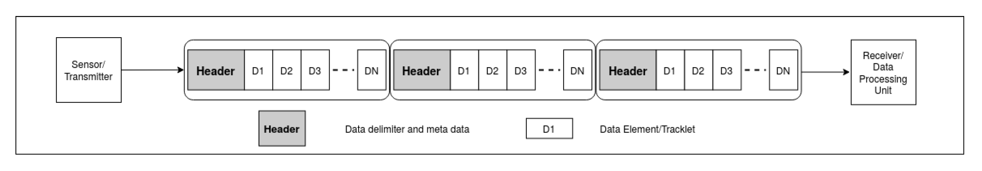 Sensors 20 05530 g003 Sensors 20 05530 g003