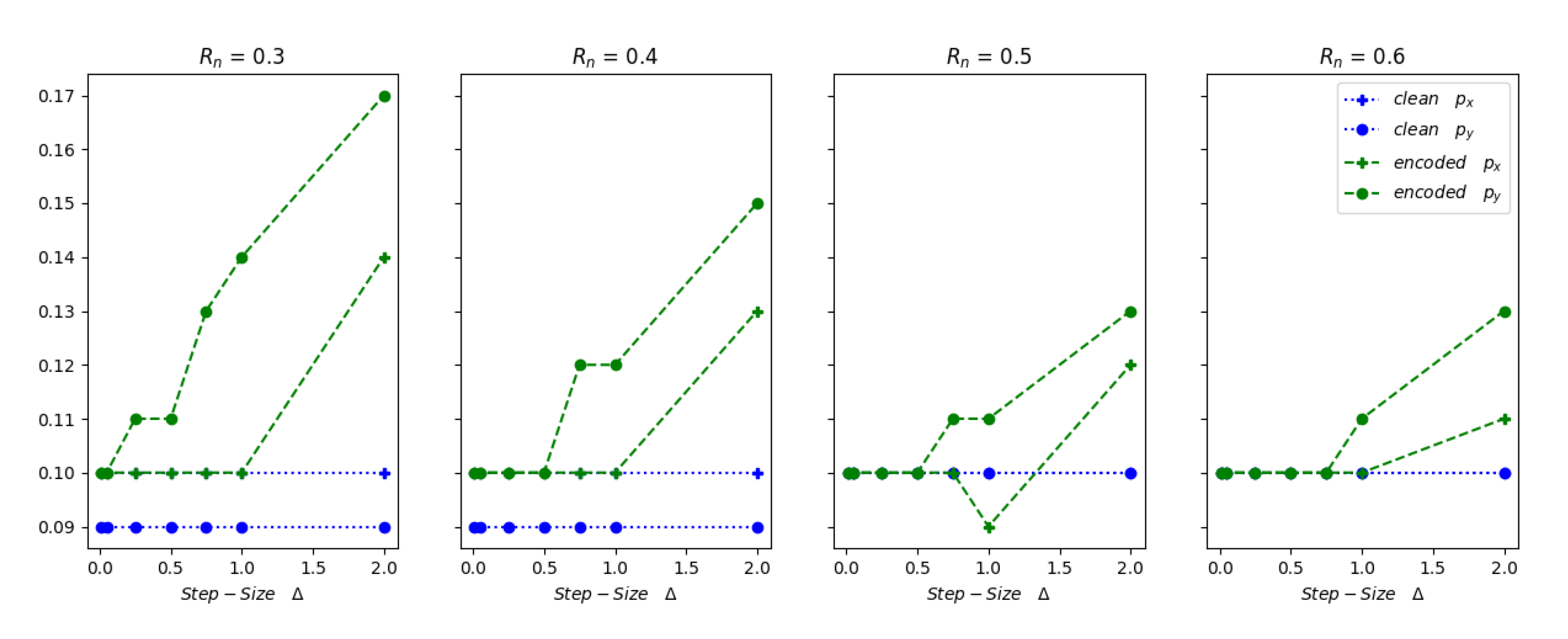 Sensors 20 05530 g014 Sensors 20 05530 g014