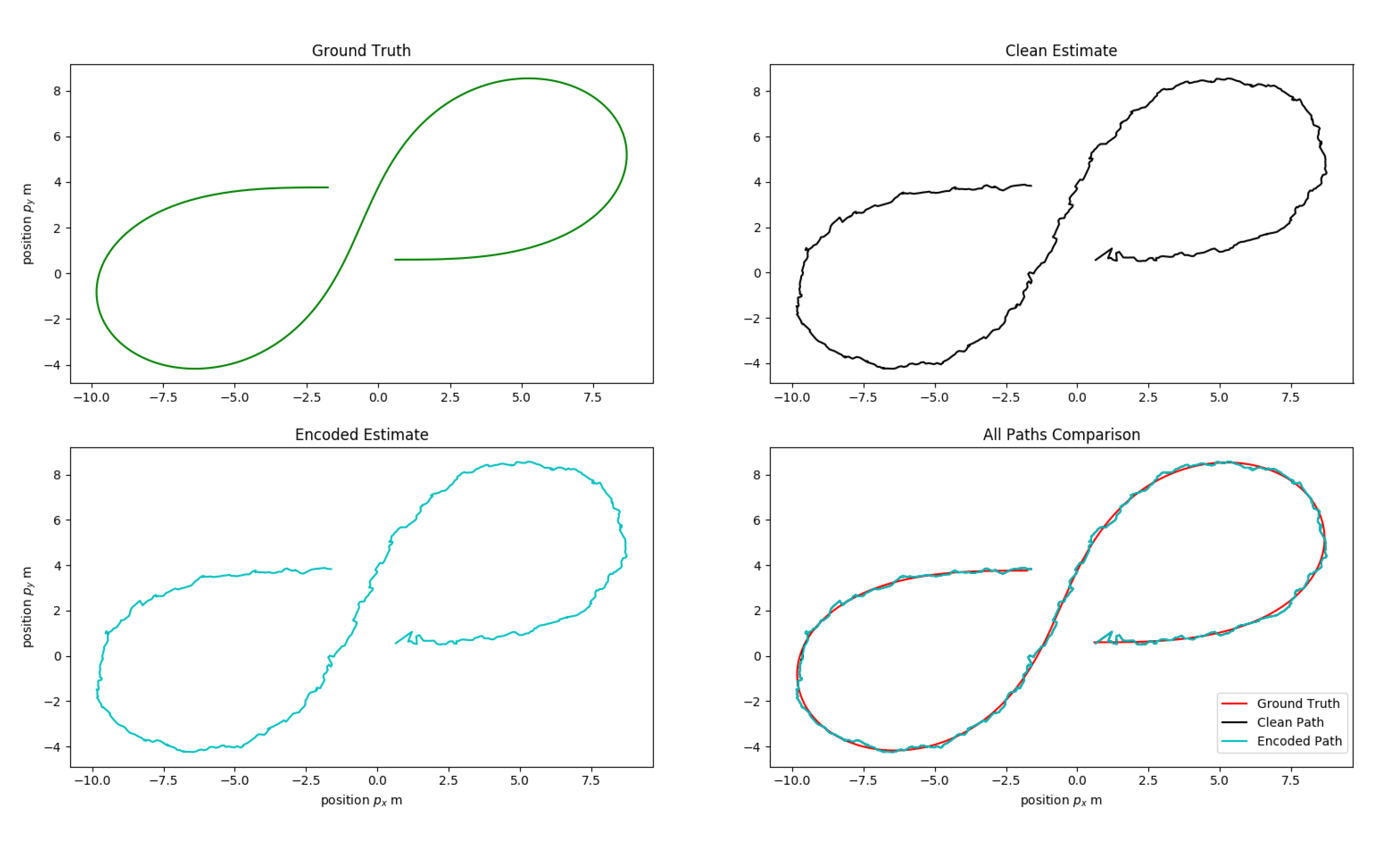 Sensors 20 05530 g015 Sensors 20 05530 g015