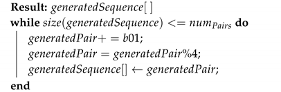 Sensors 20 05530 i001 Sensors 20 05530 i001