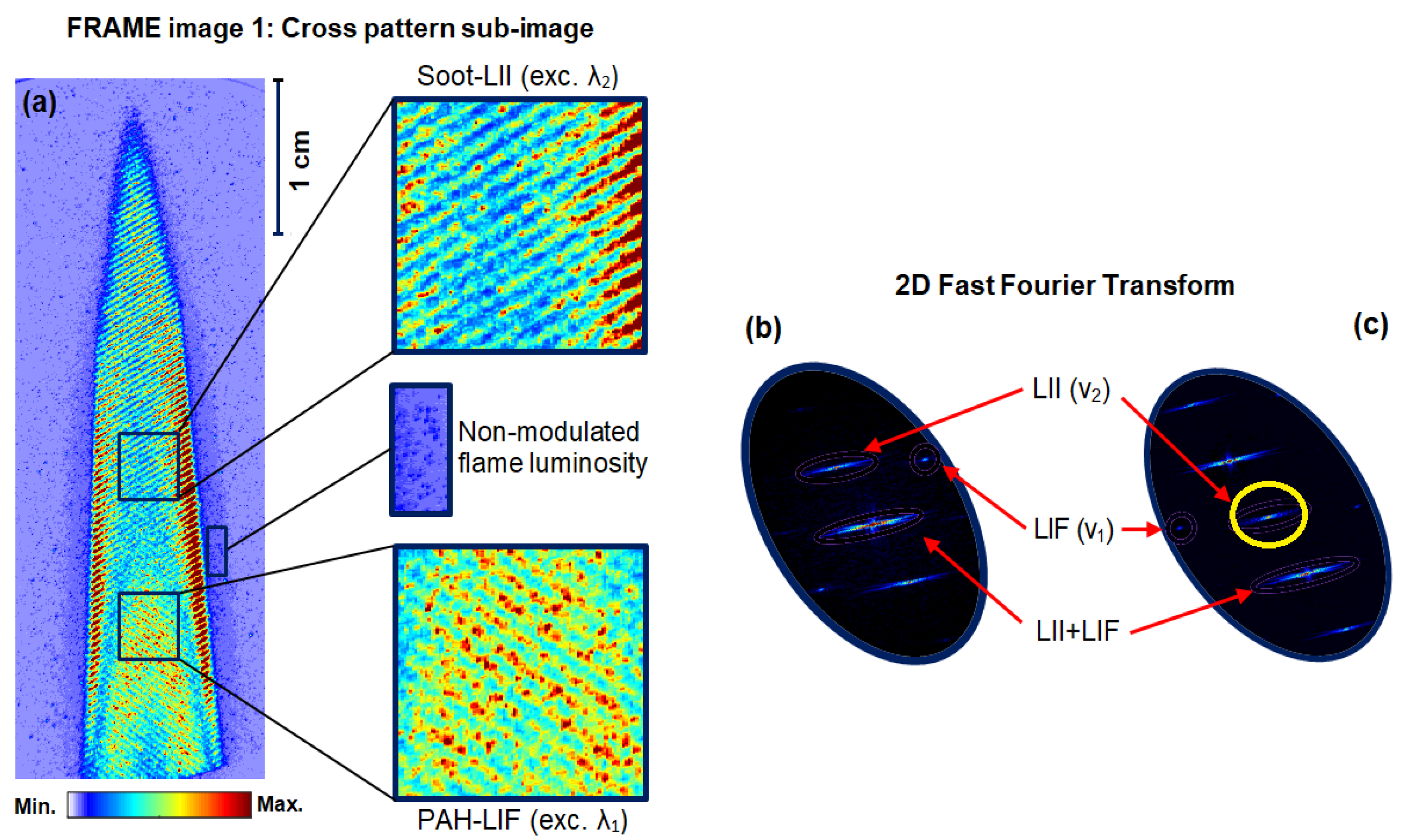 Sensors 20 05534 g001 Sensors 20 05534 g001