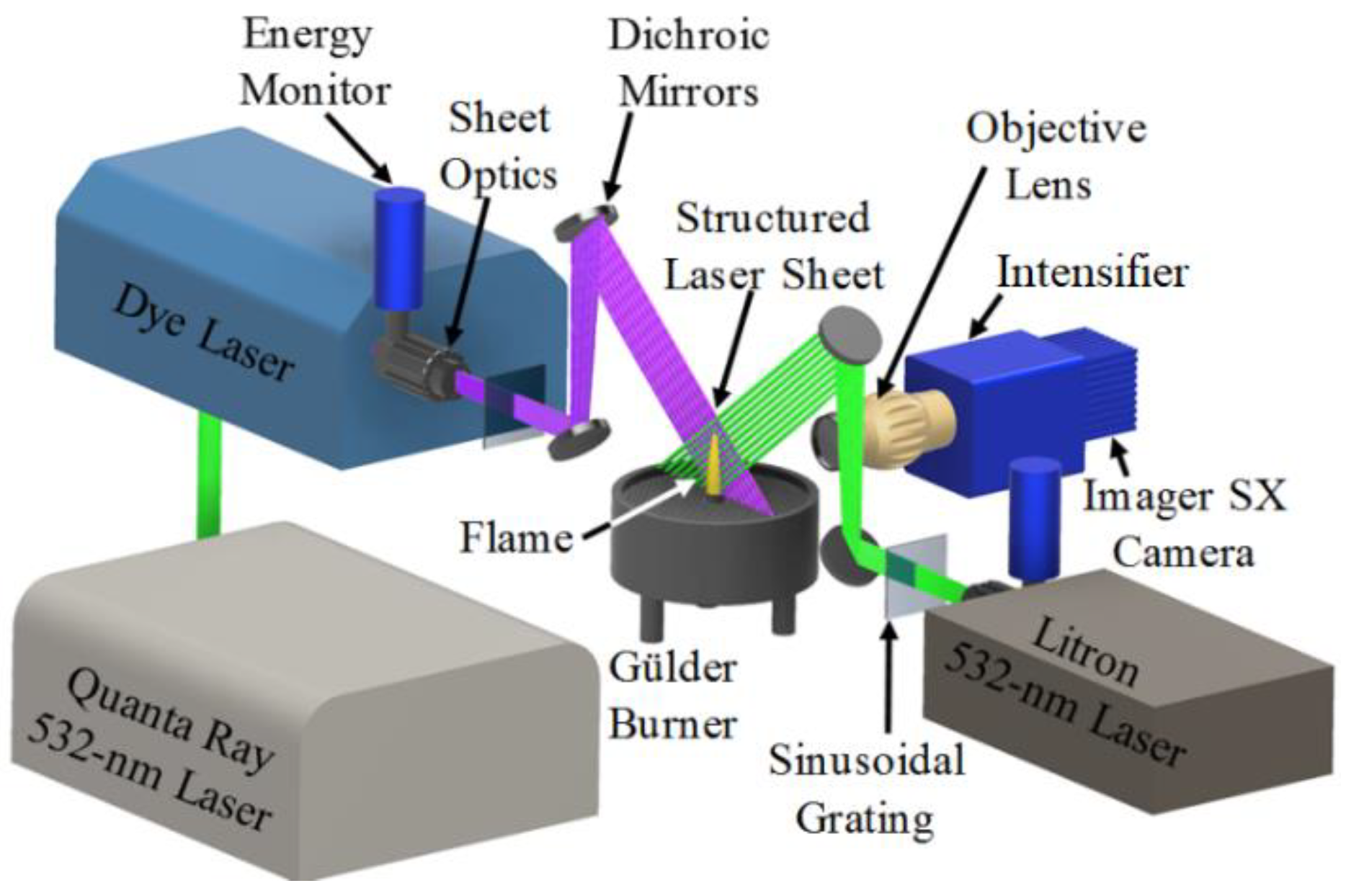 Sensors 20 05534 g002 Sensors 20 05534 g002