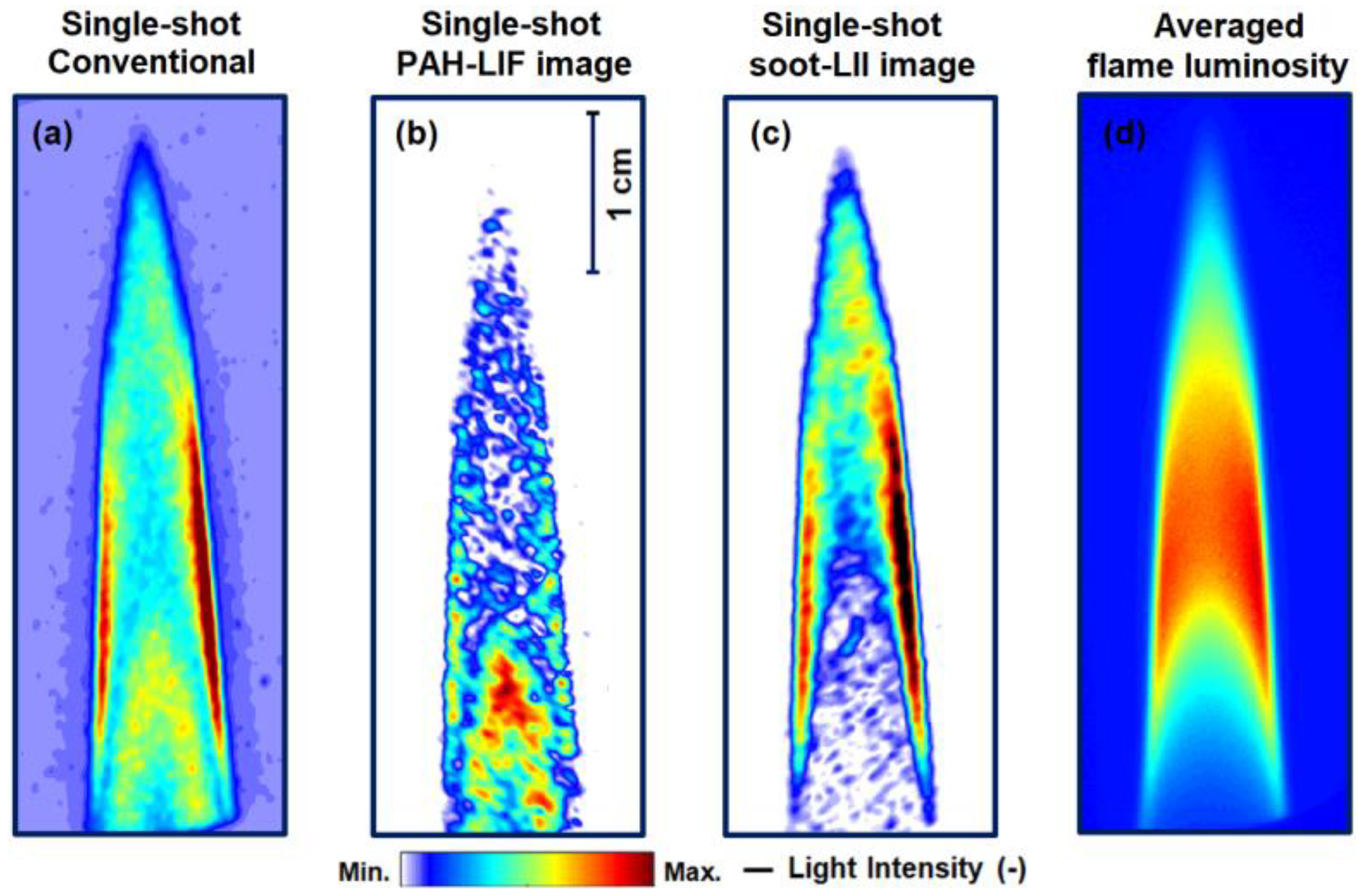 Sensors 20 05534 g004 Sensors 20 05534 g004