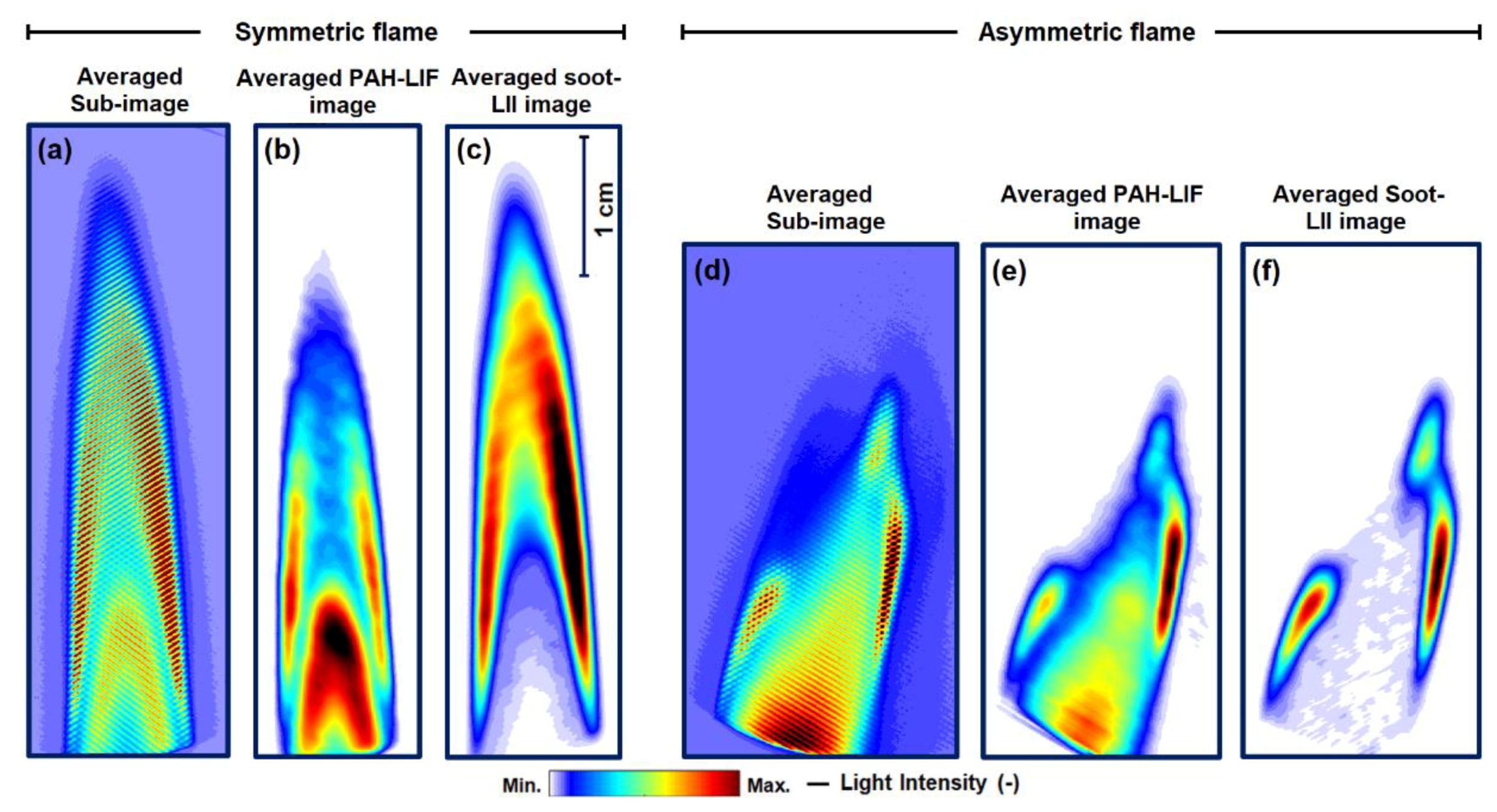Sensors 20 05534 g005 Sensors 20 05534 g005