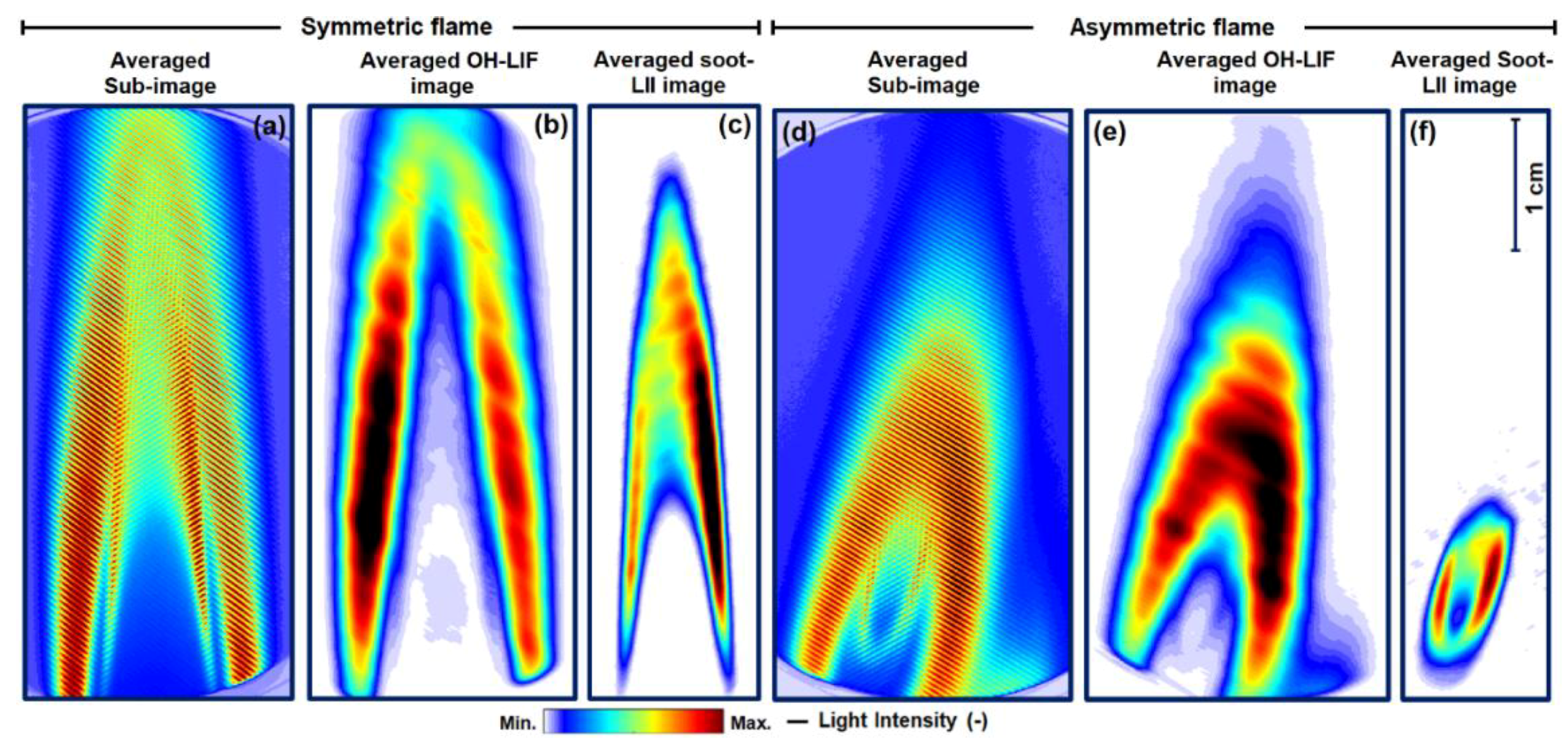 Sensors 20 05534 g007 Sensors 20 05534 g007