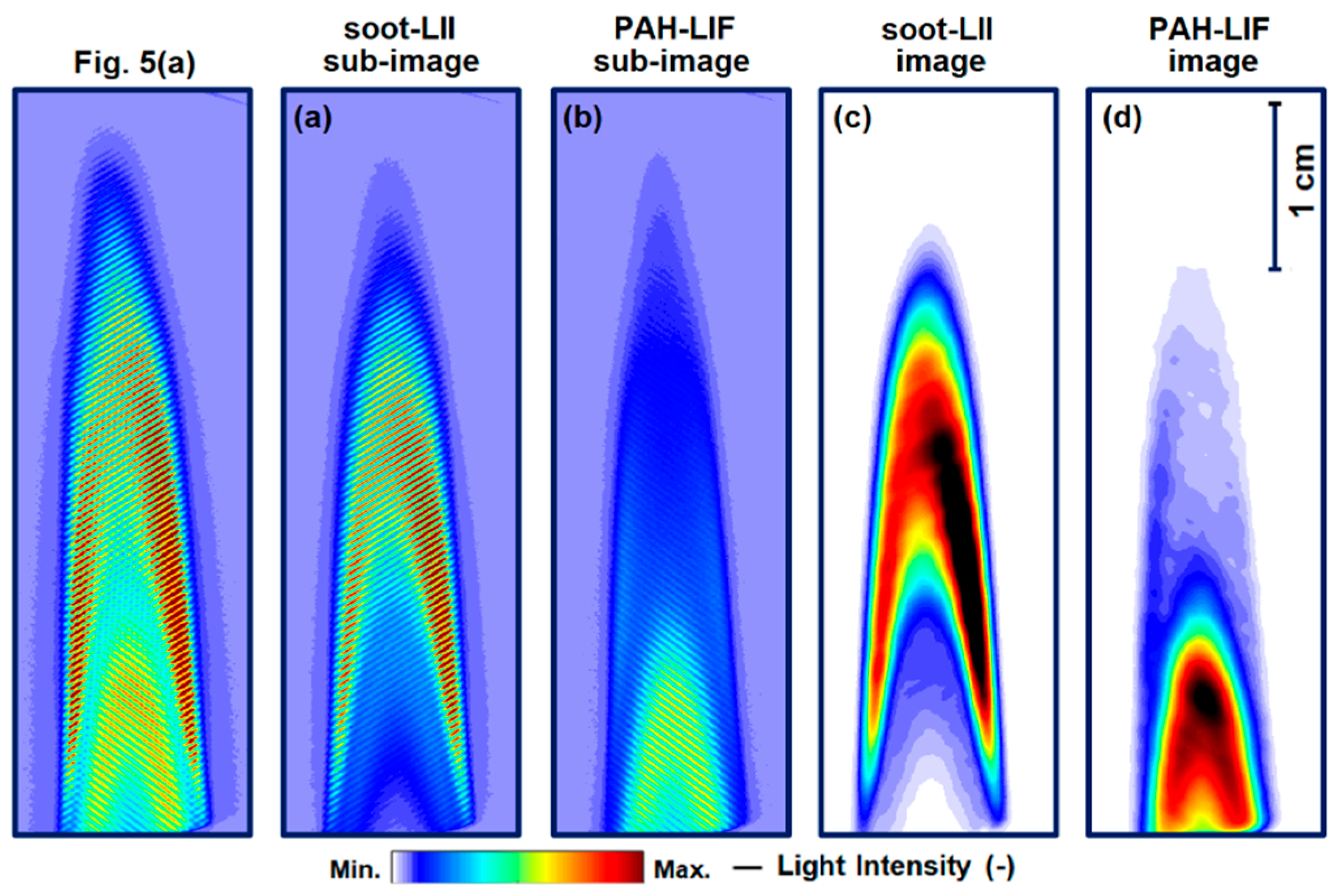 Sensors 20 05534 g0a1 Sensors 20 05534 g0a1
