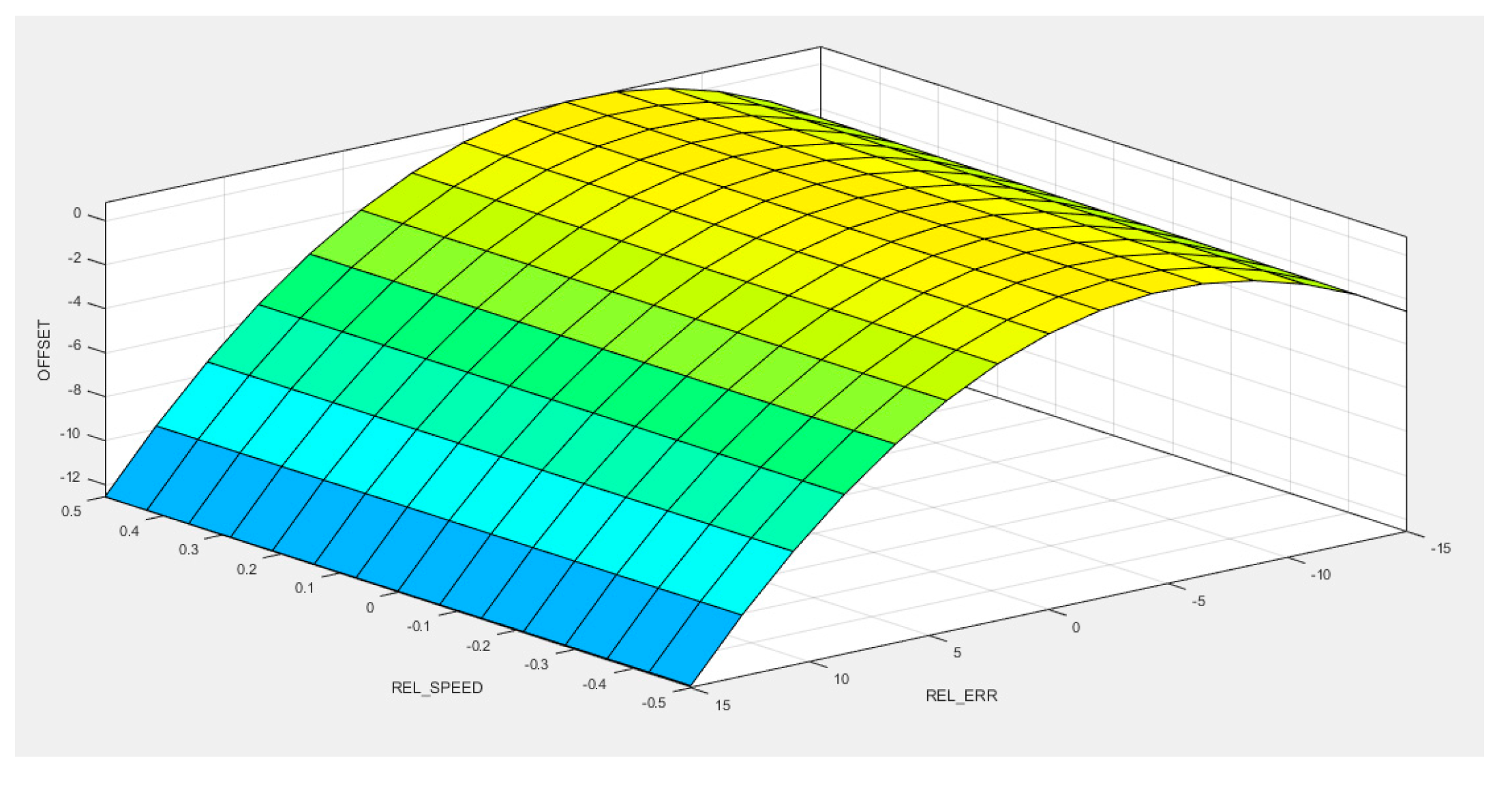Sensors 20 05539 g008