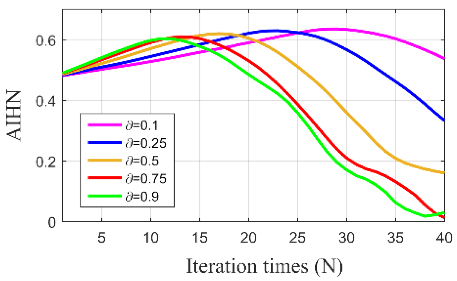 Sensors 20 05541 g008
