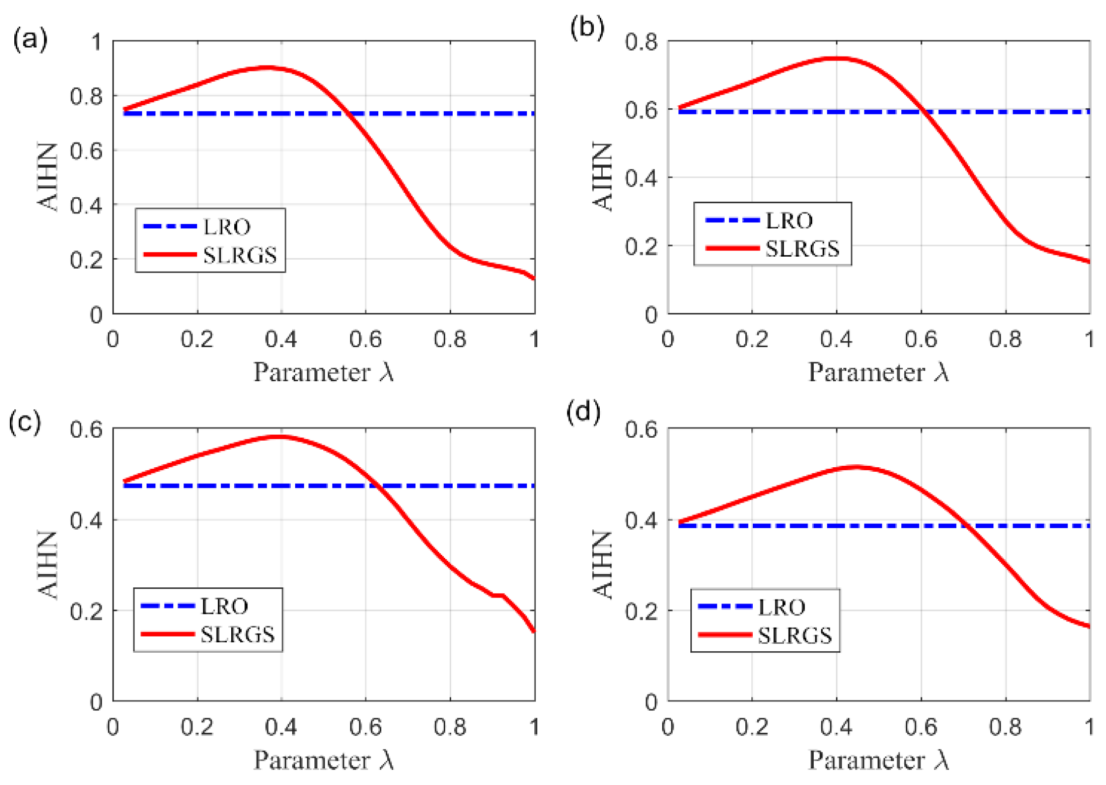 Sensors 20 05541 g009