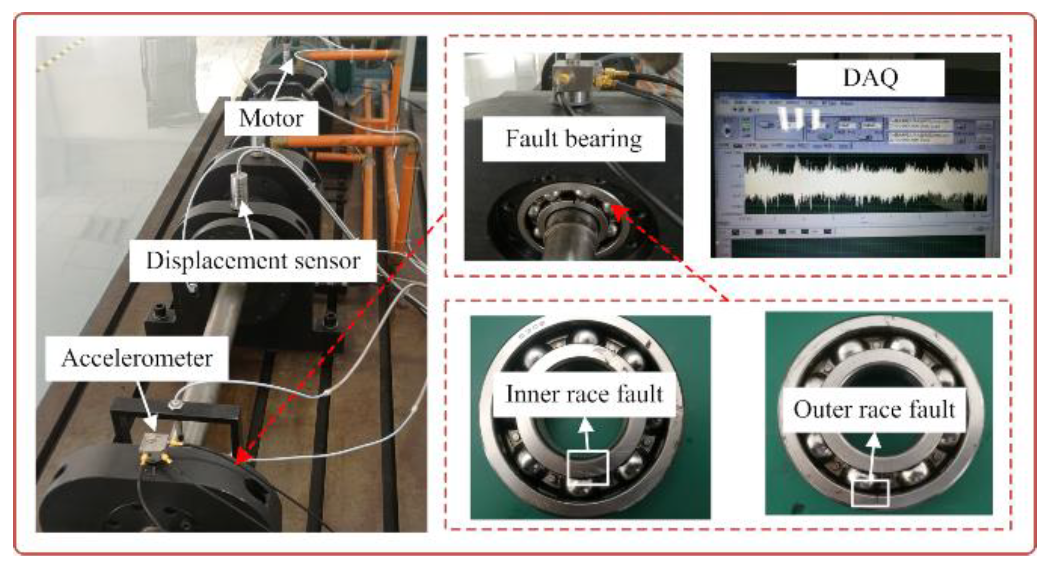 Sensors 20 05541 g015