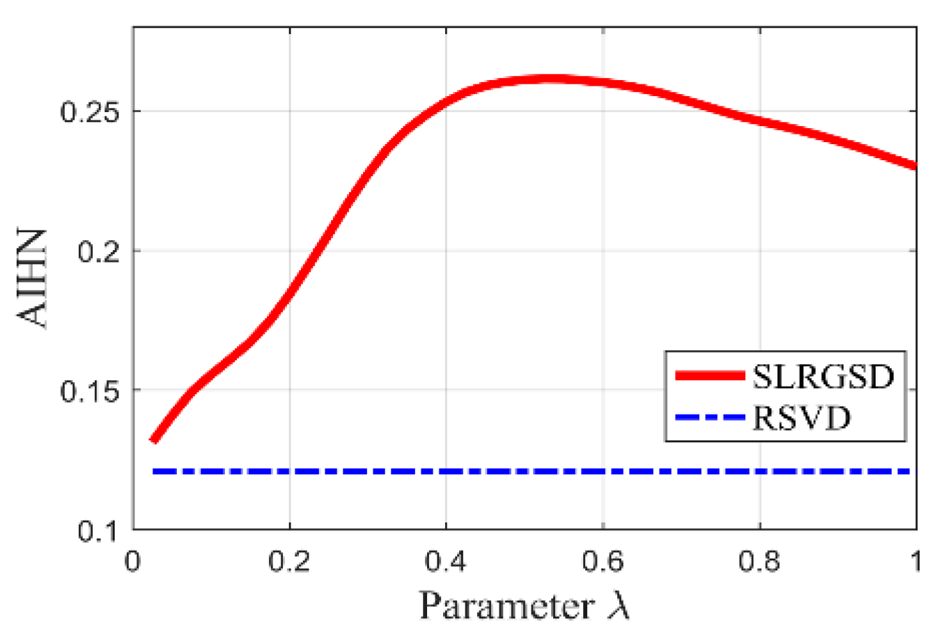 Sensors 20 05541 g017