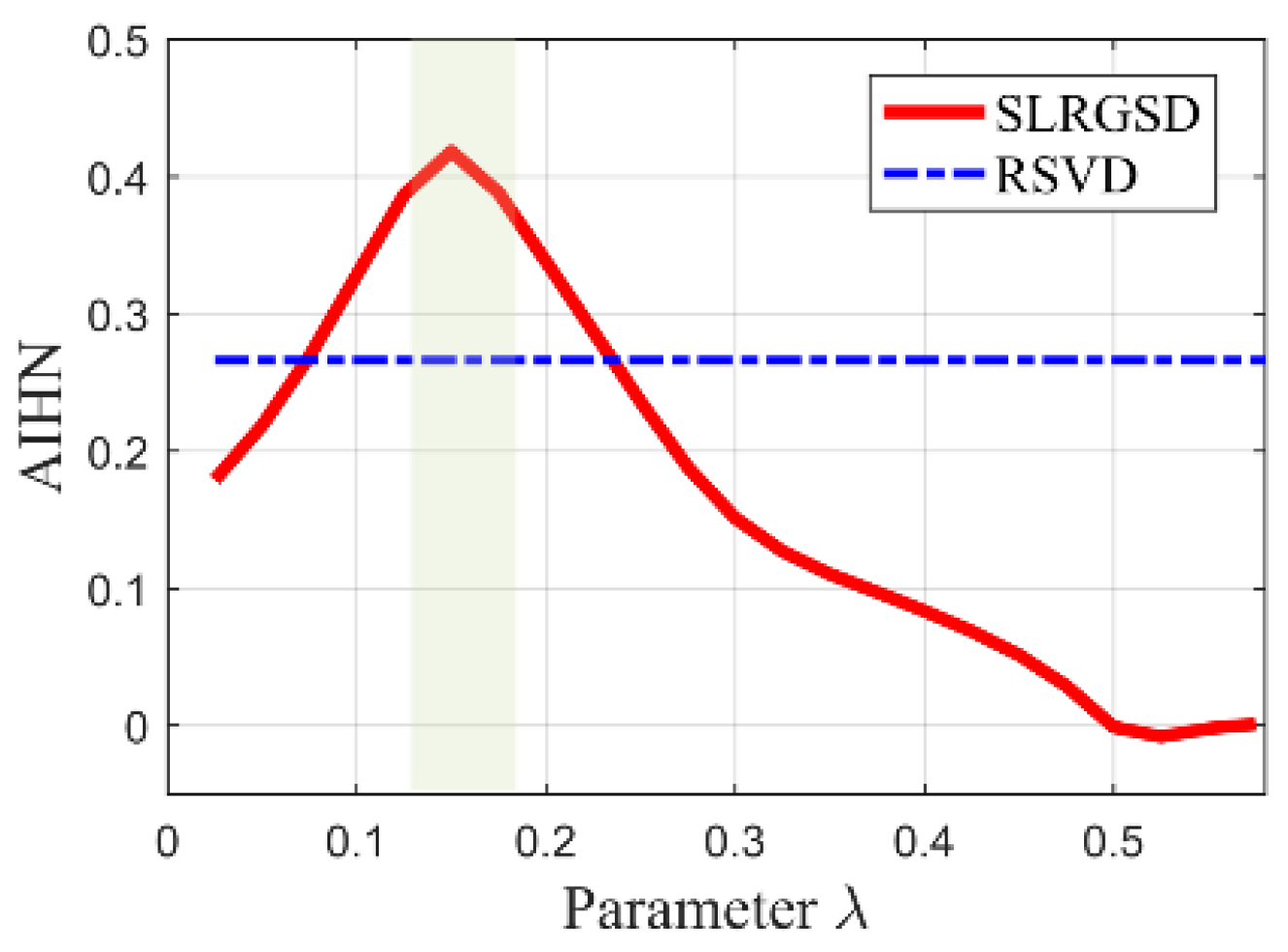 Sensors 20 05541 g022