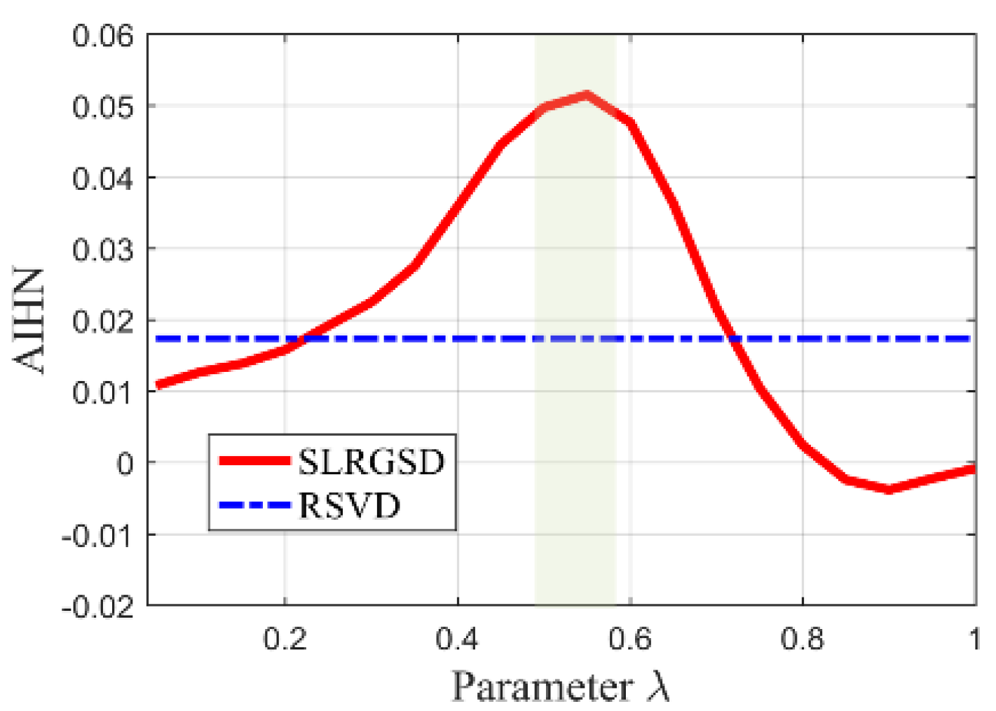 Sensors 20 05541 g028