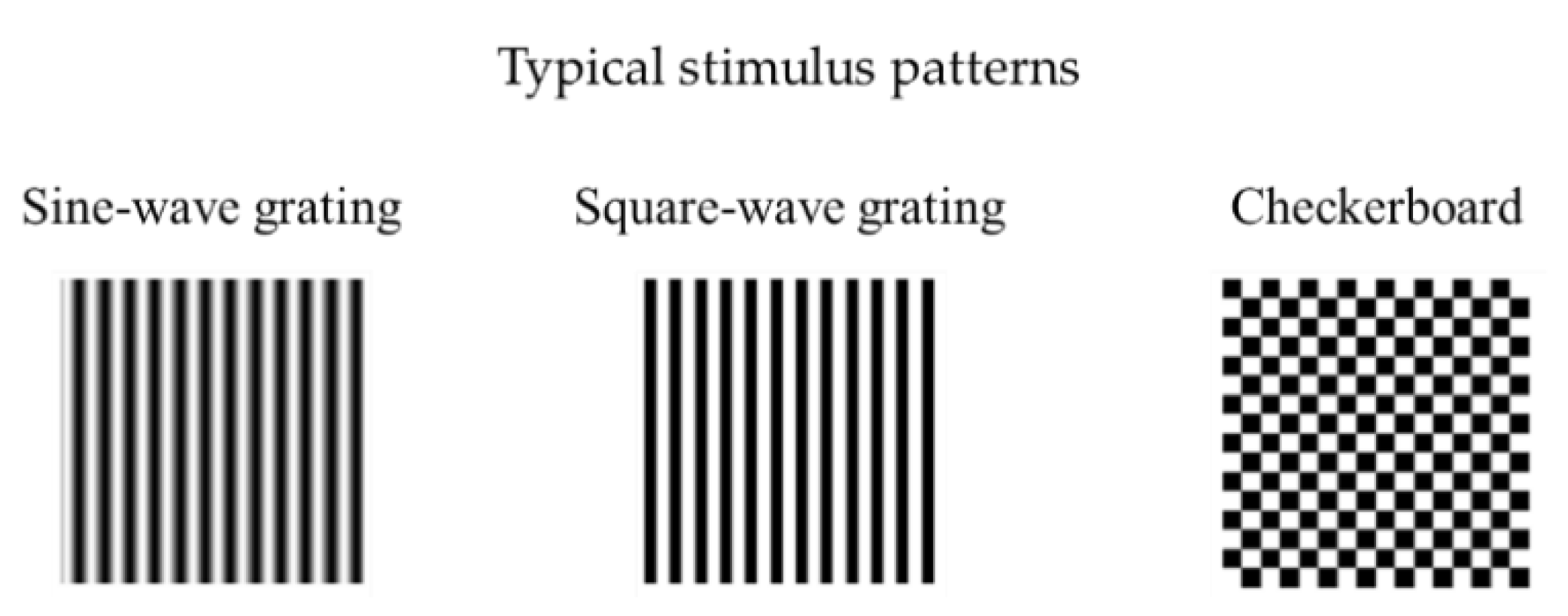 Sensors 20 05542 g003