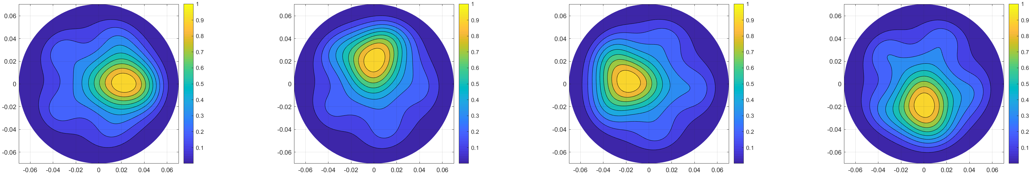 Sensors 20 05545 g002