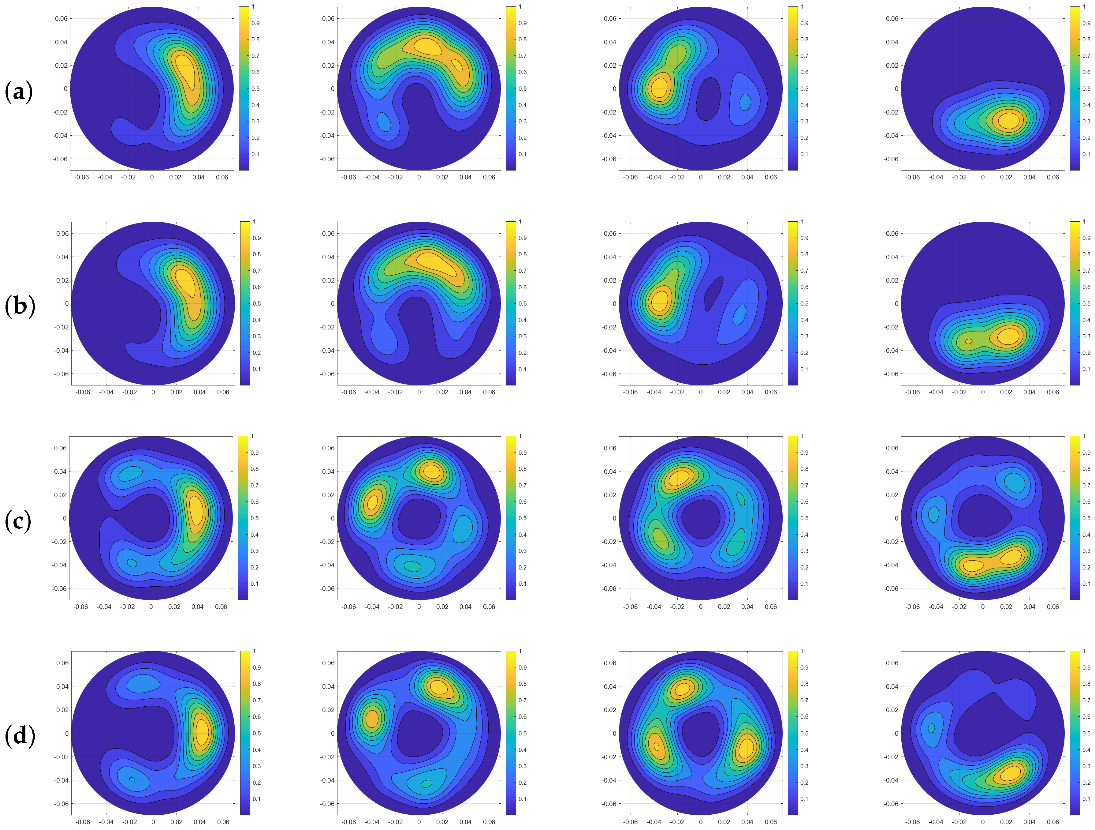 Sensors 20 05545 g003