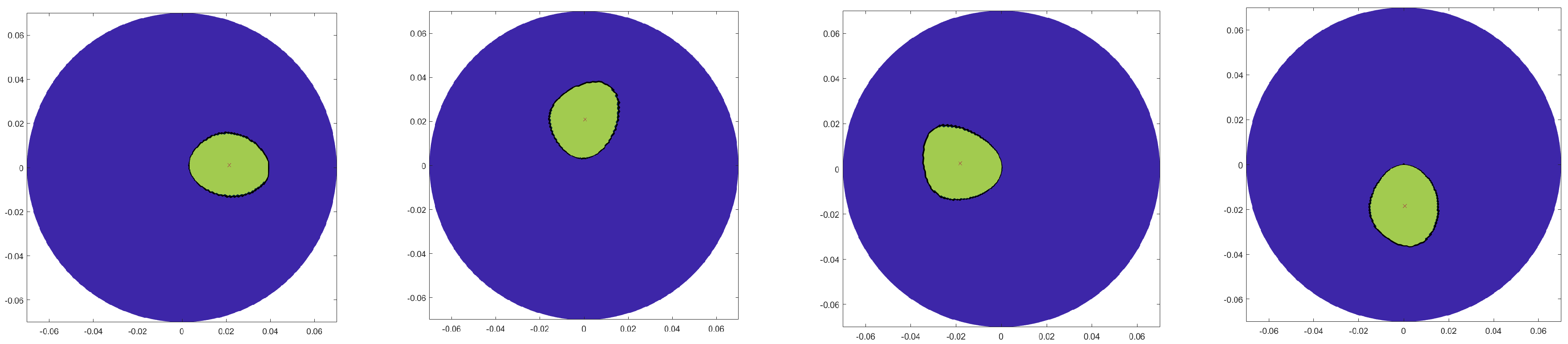 Sensors 20 05545 g004