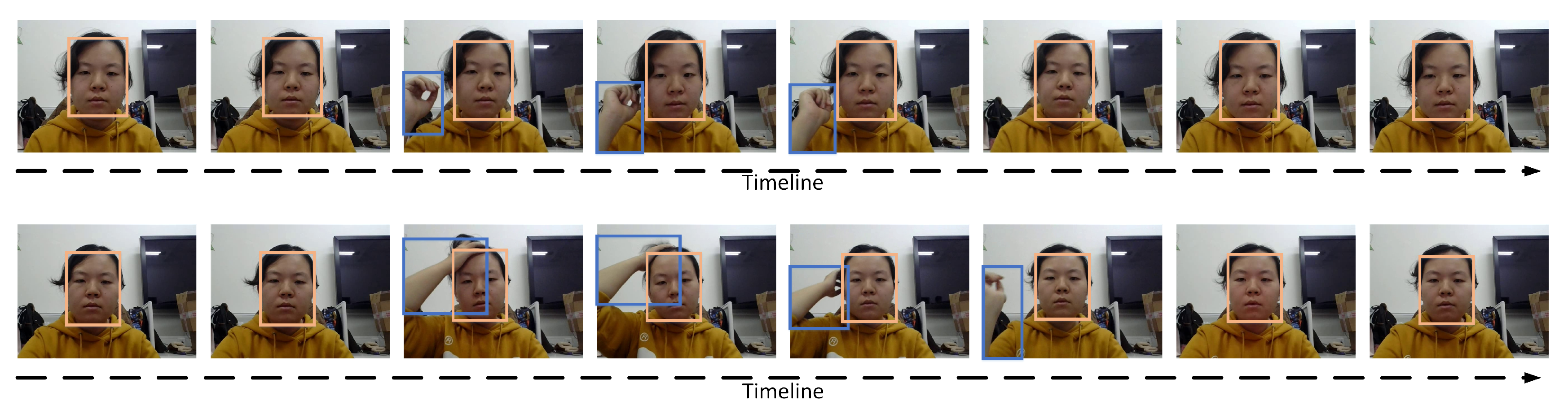 Sensors 20 05552 g001