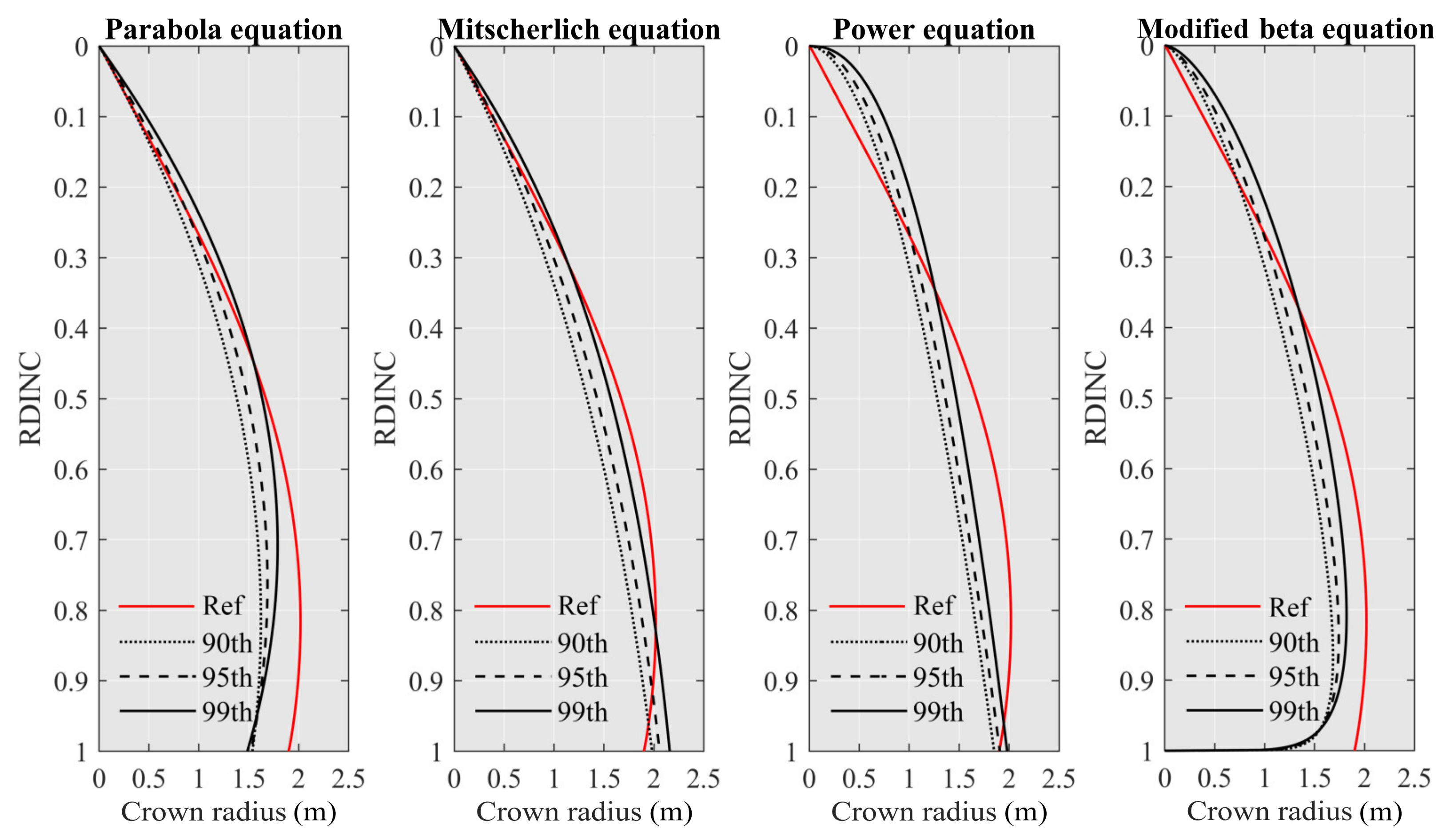 Sensors 20 05555 g007