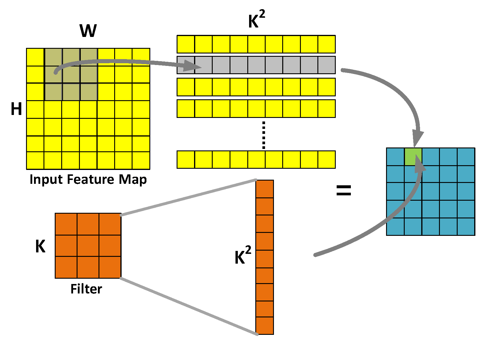 Sensors 20 05558 g002
