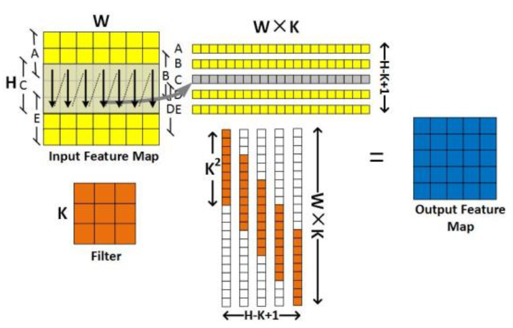 Sensors 20 05558 g004
