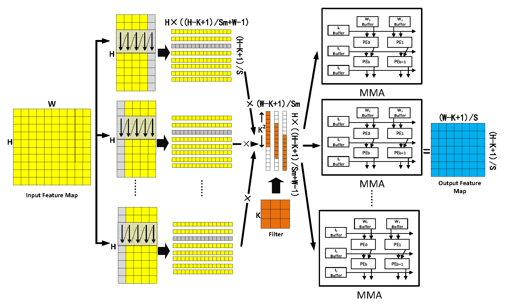 Sensors 20 05558 g005