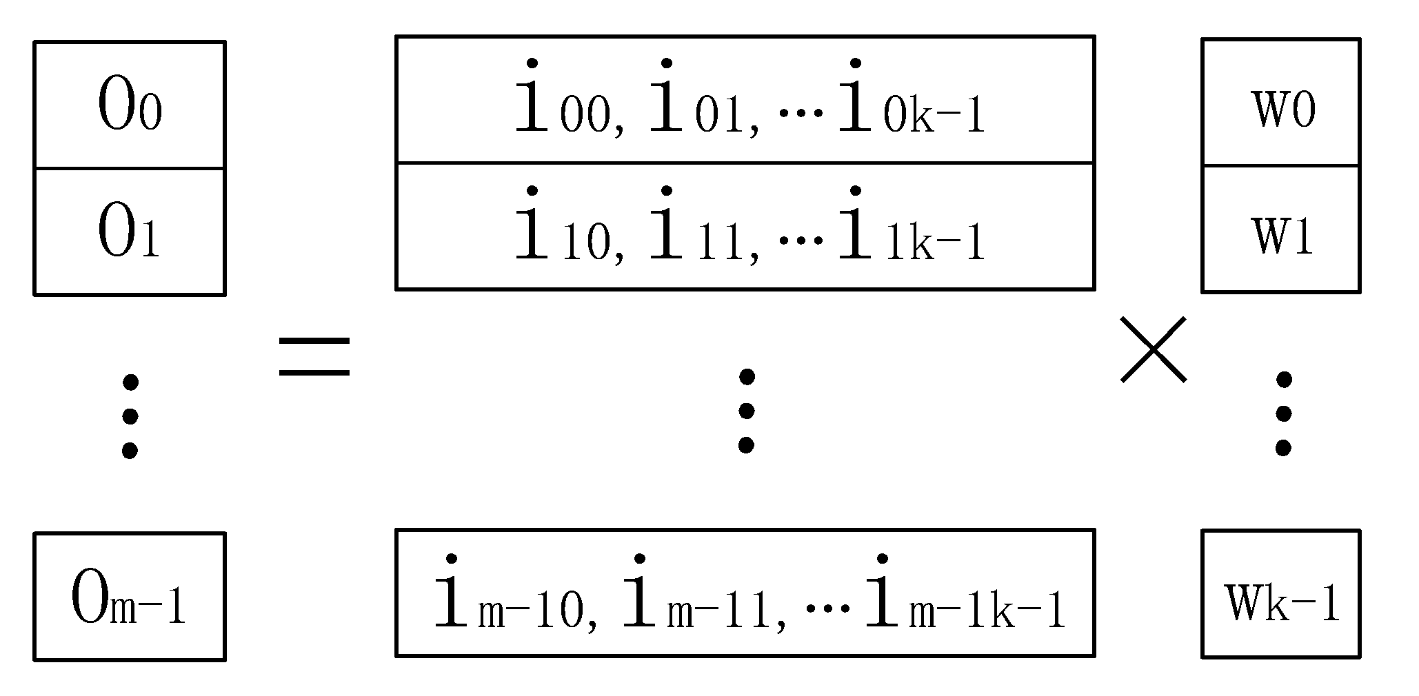 Sensors 20 05558 g006