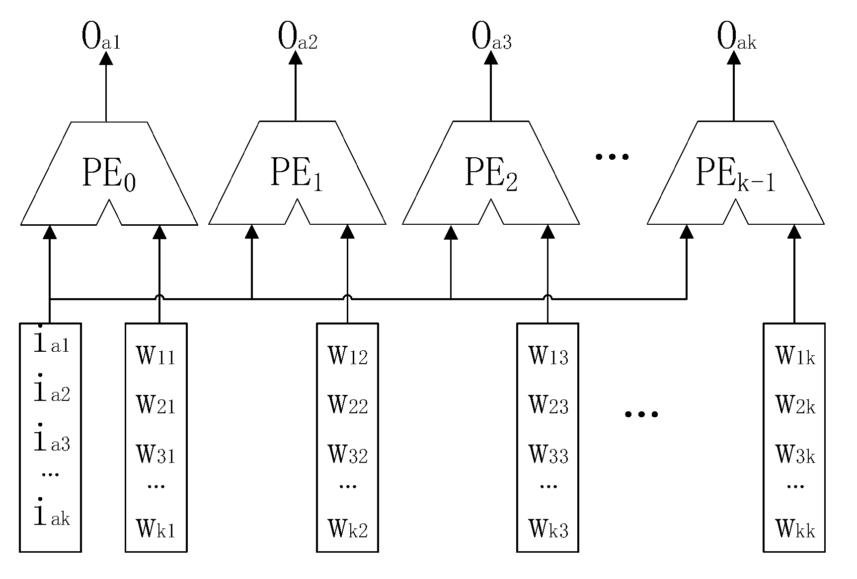 Sensors 20 05558 g007