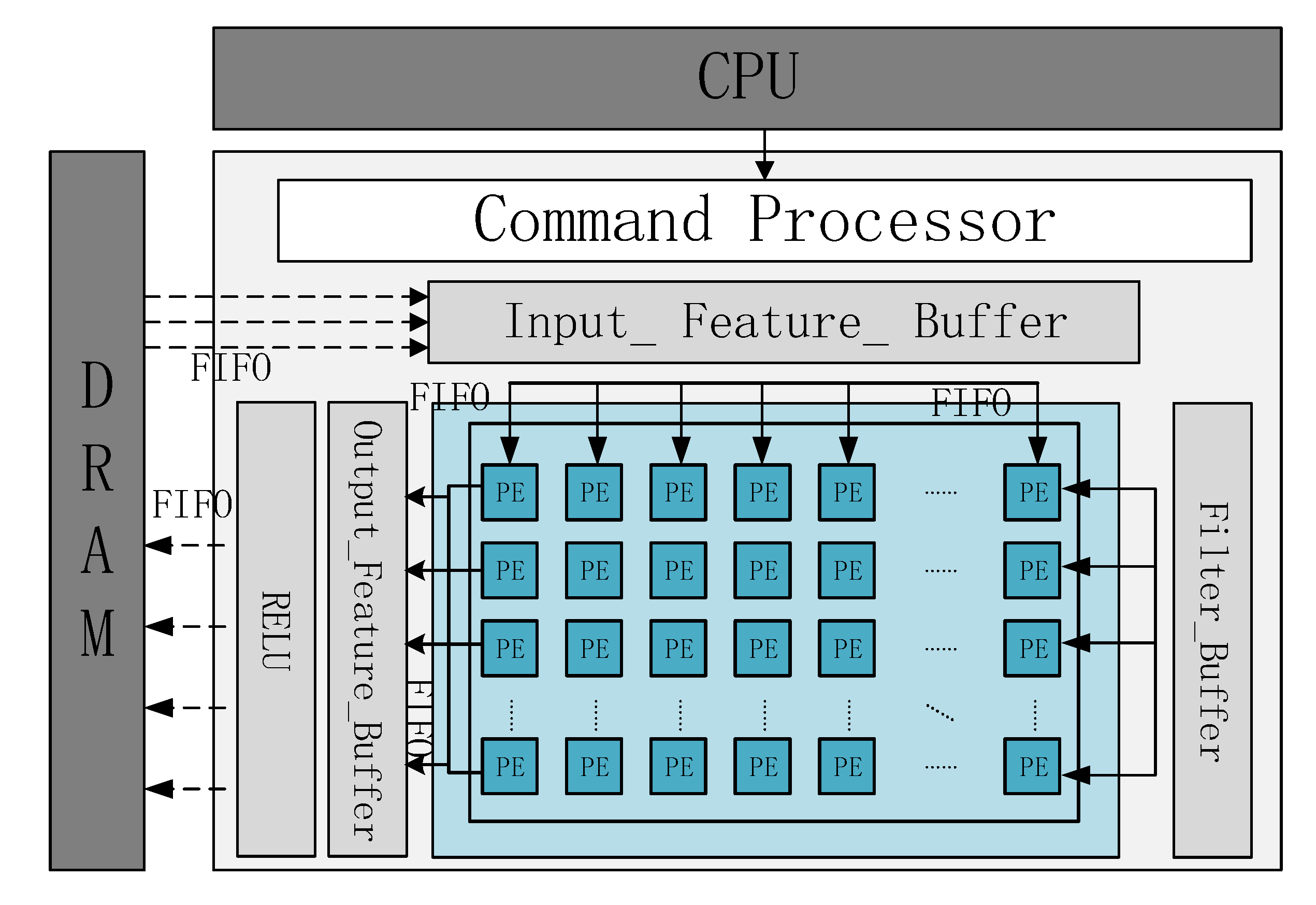 Sensors 20 05558 g008