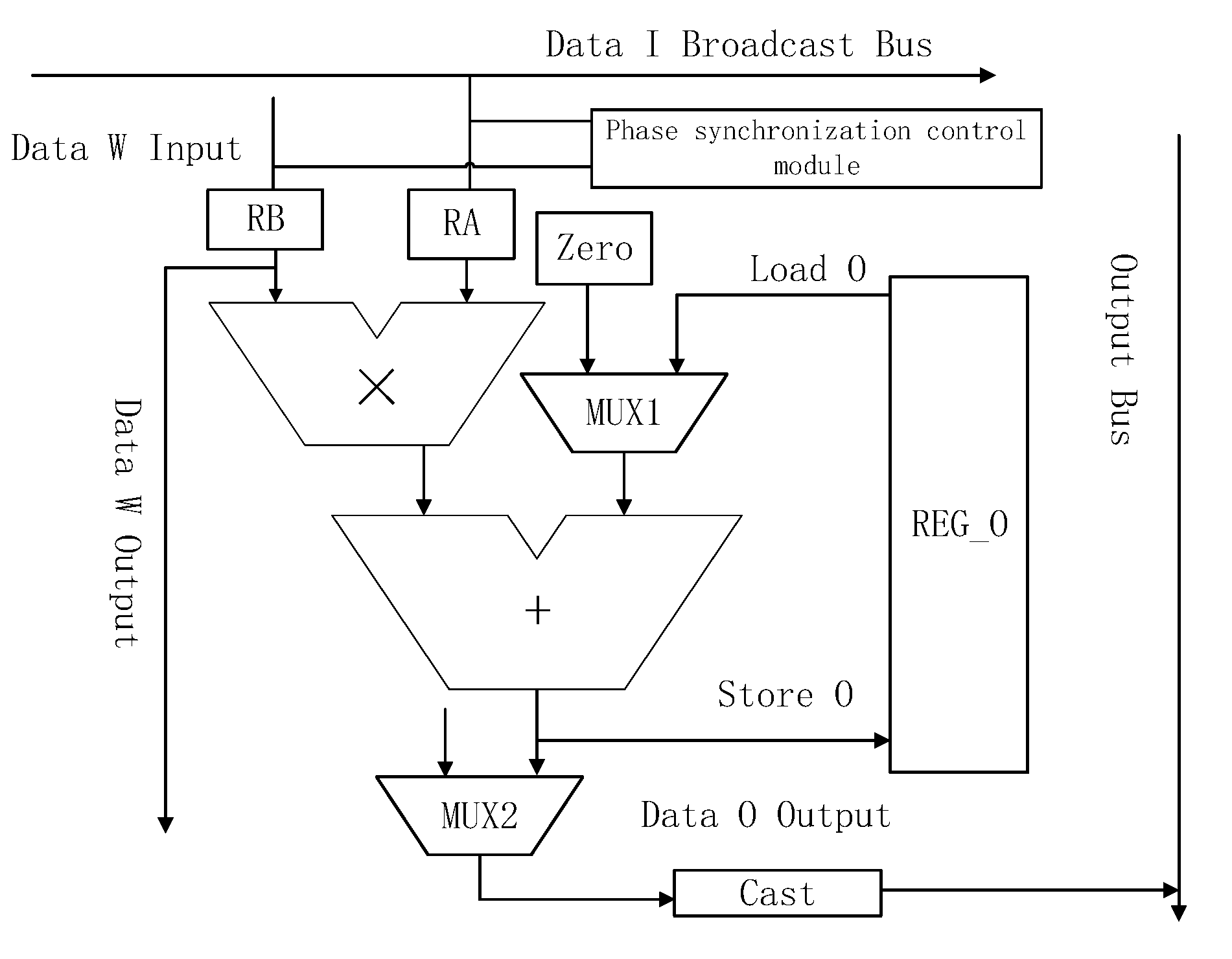 Sensors 20 05558 g011