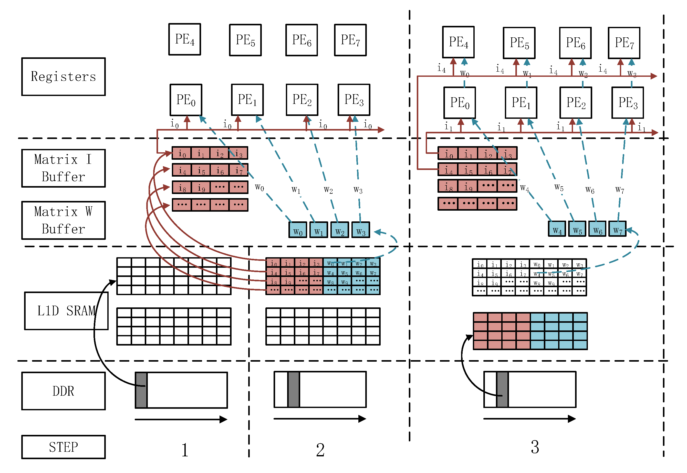 Sensors 20 05558 g012