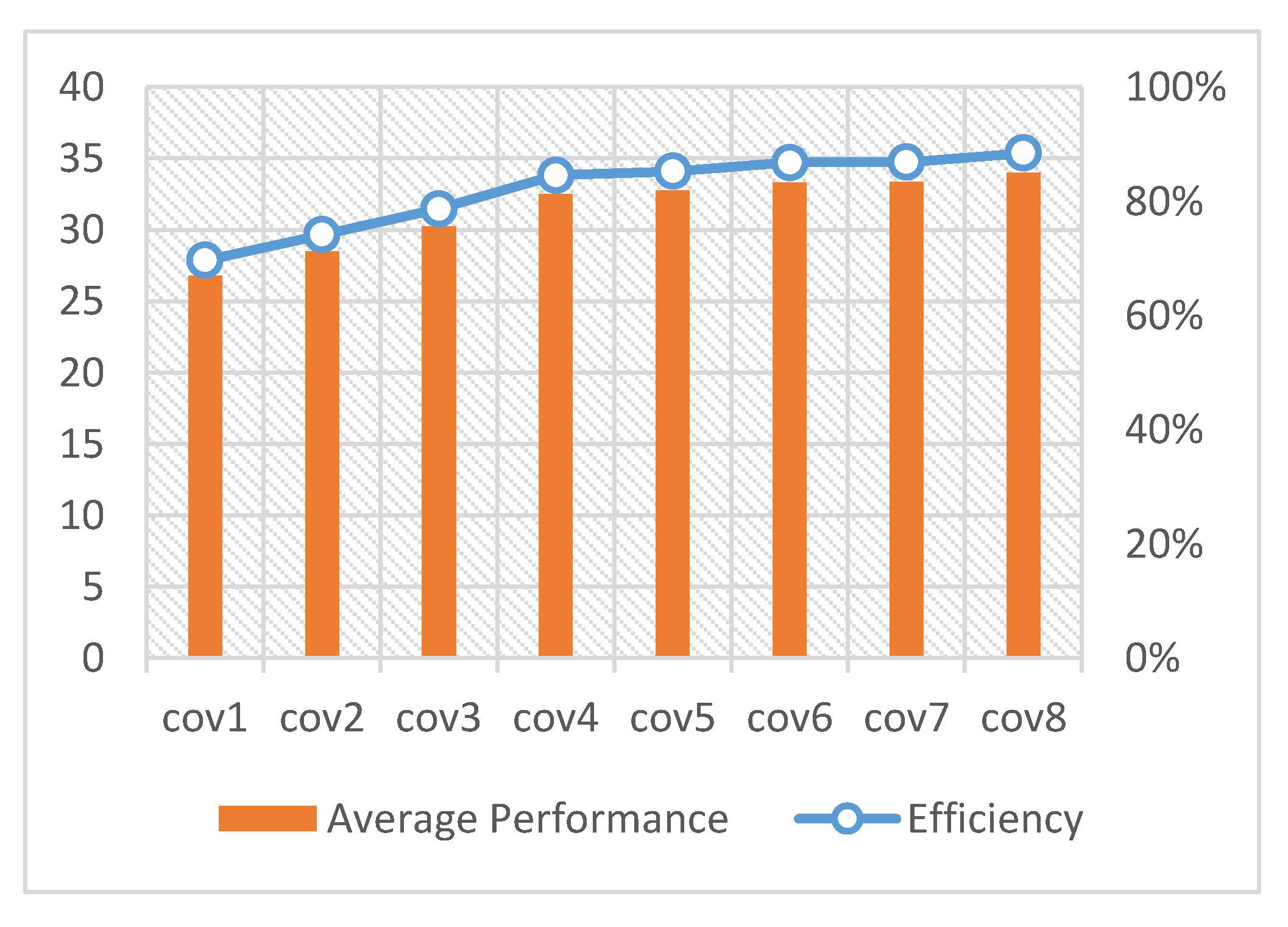 Sensors 20 05558 g015