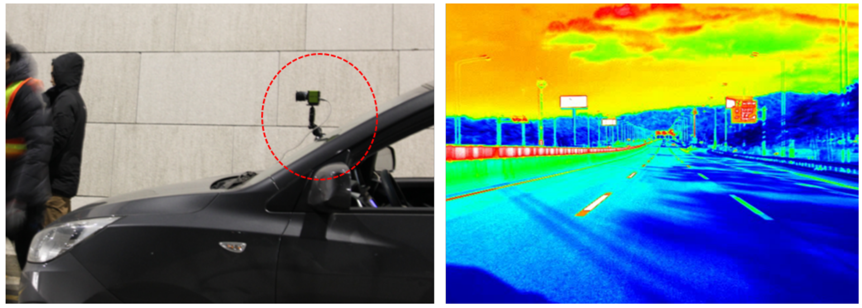 Sensors 20 05560 g001