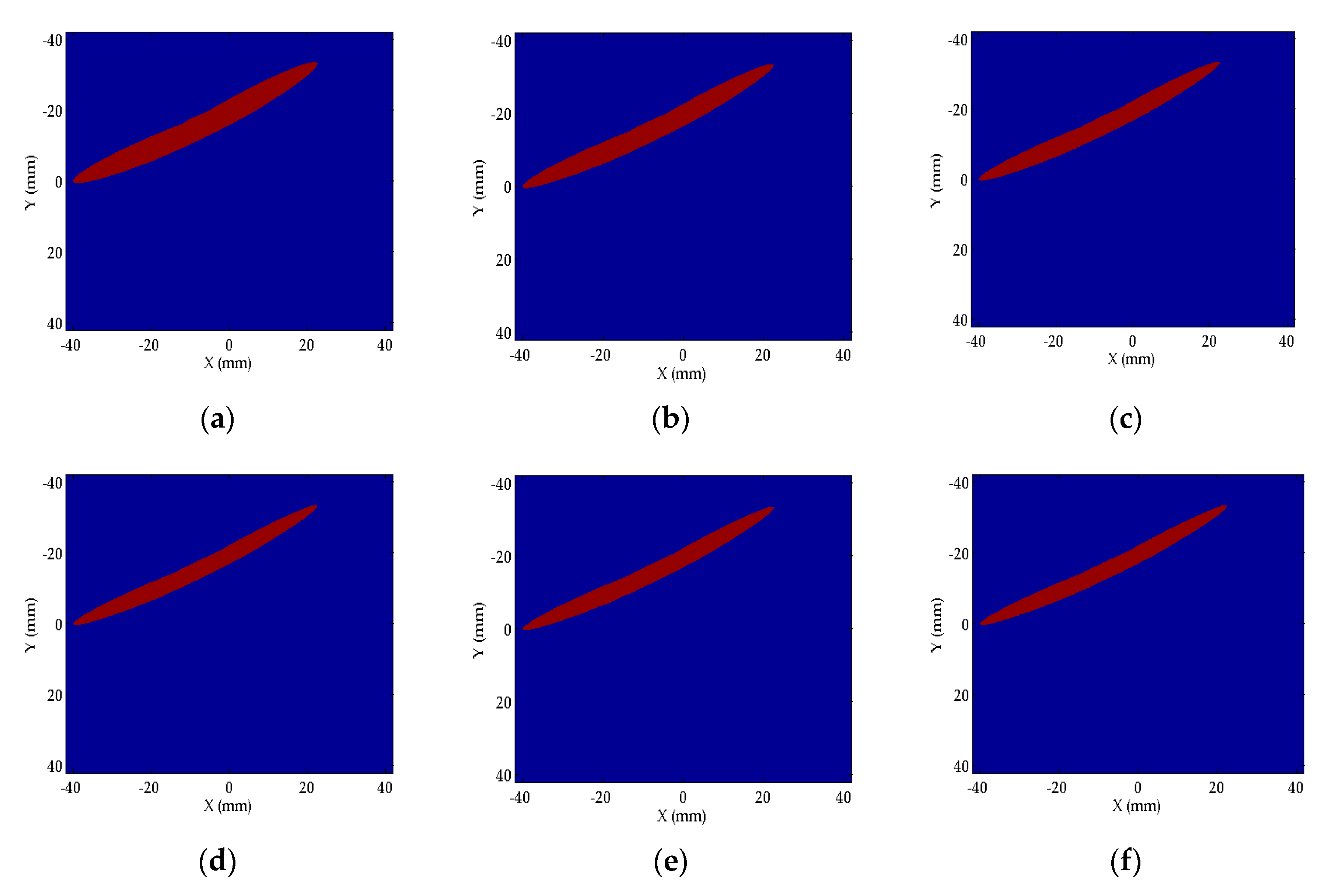 Sensors 20 05563 g005