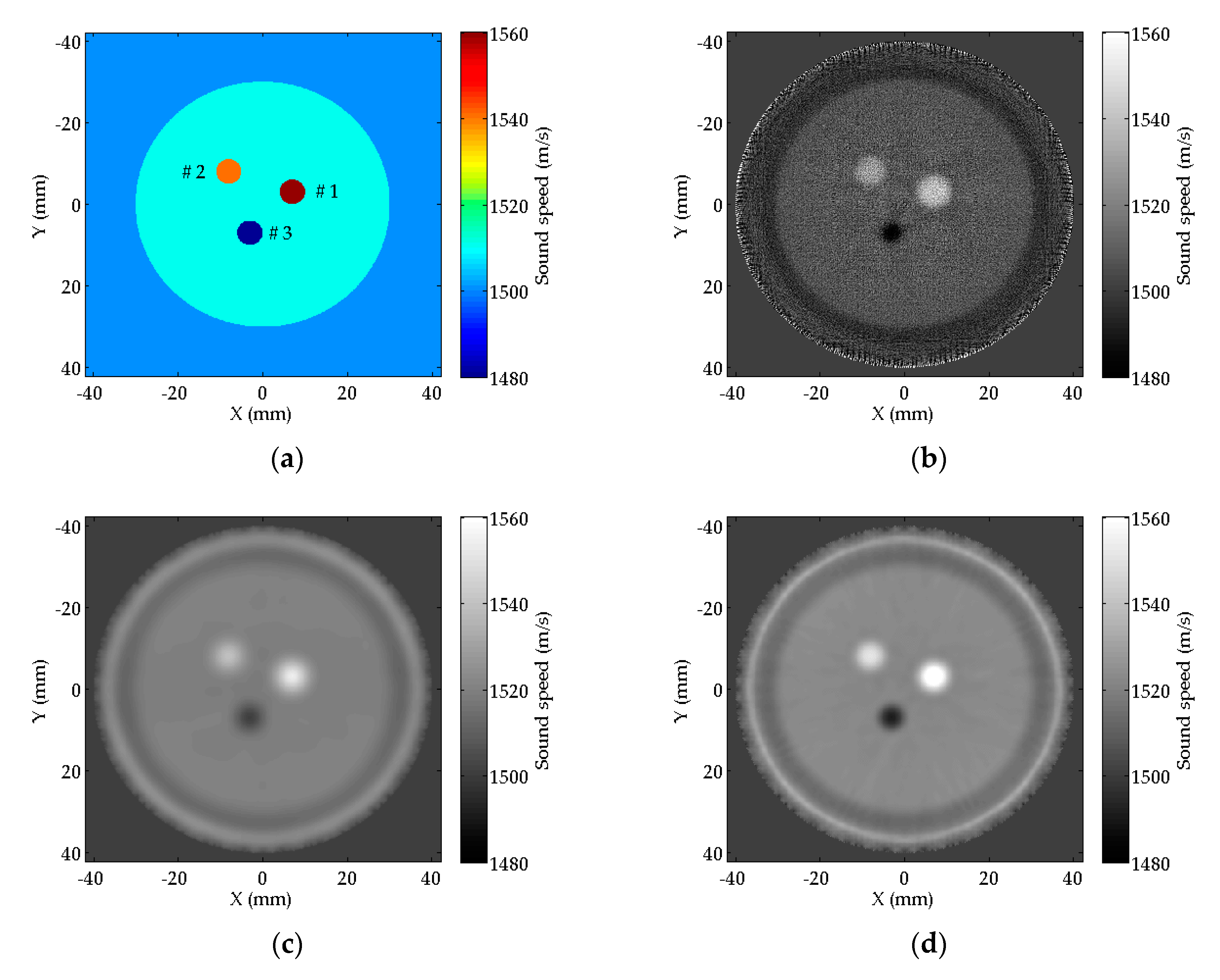 Sensors 20 05563 g006