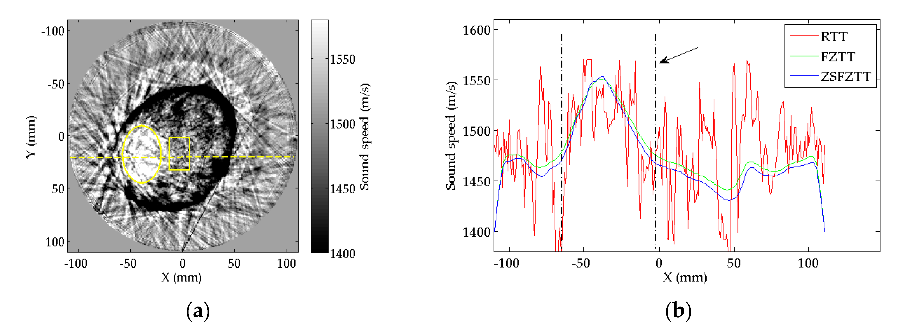 Sensors 20 05563 g009