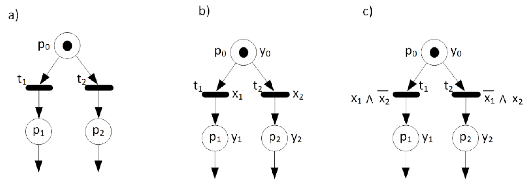 Sensors 20 05565 g001