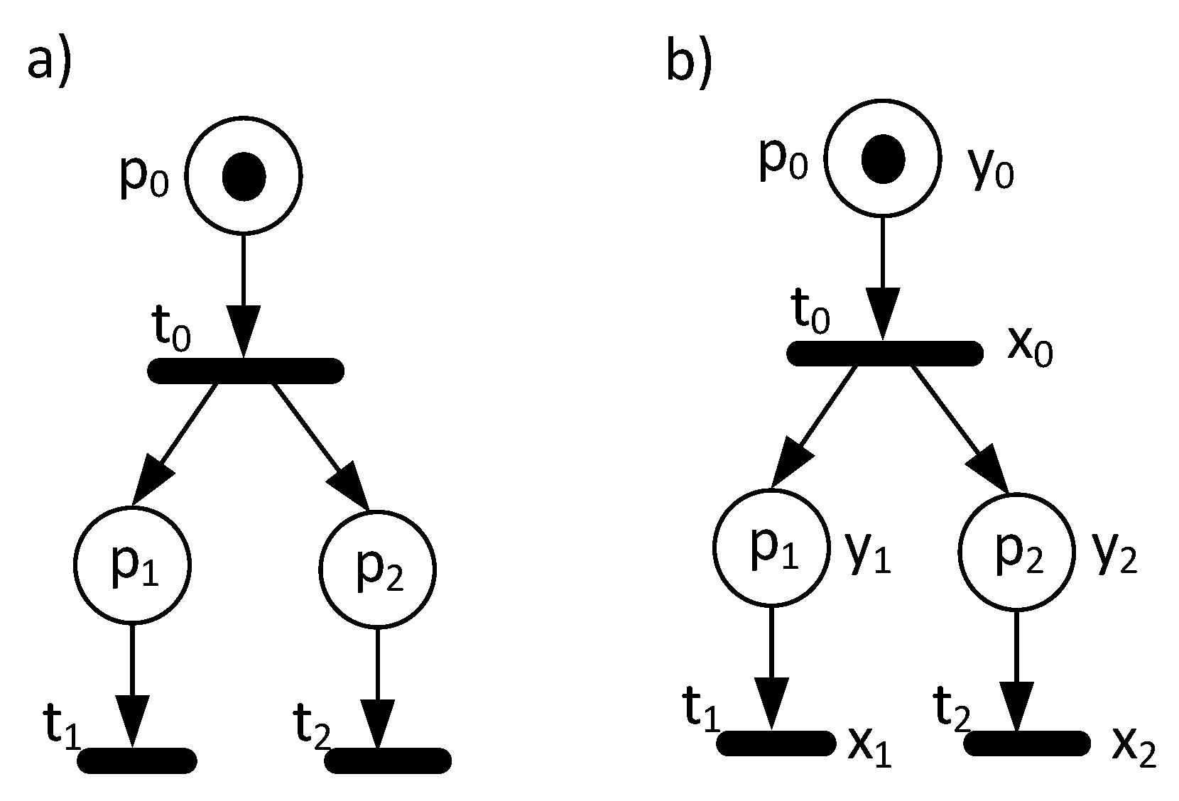 Sensors 20 05565 g002