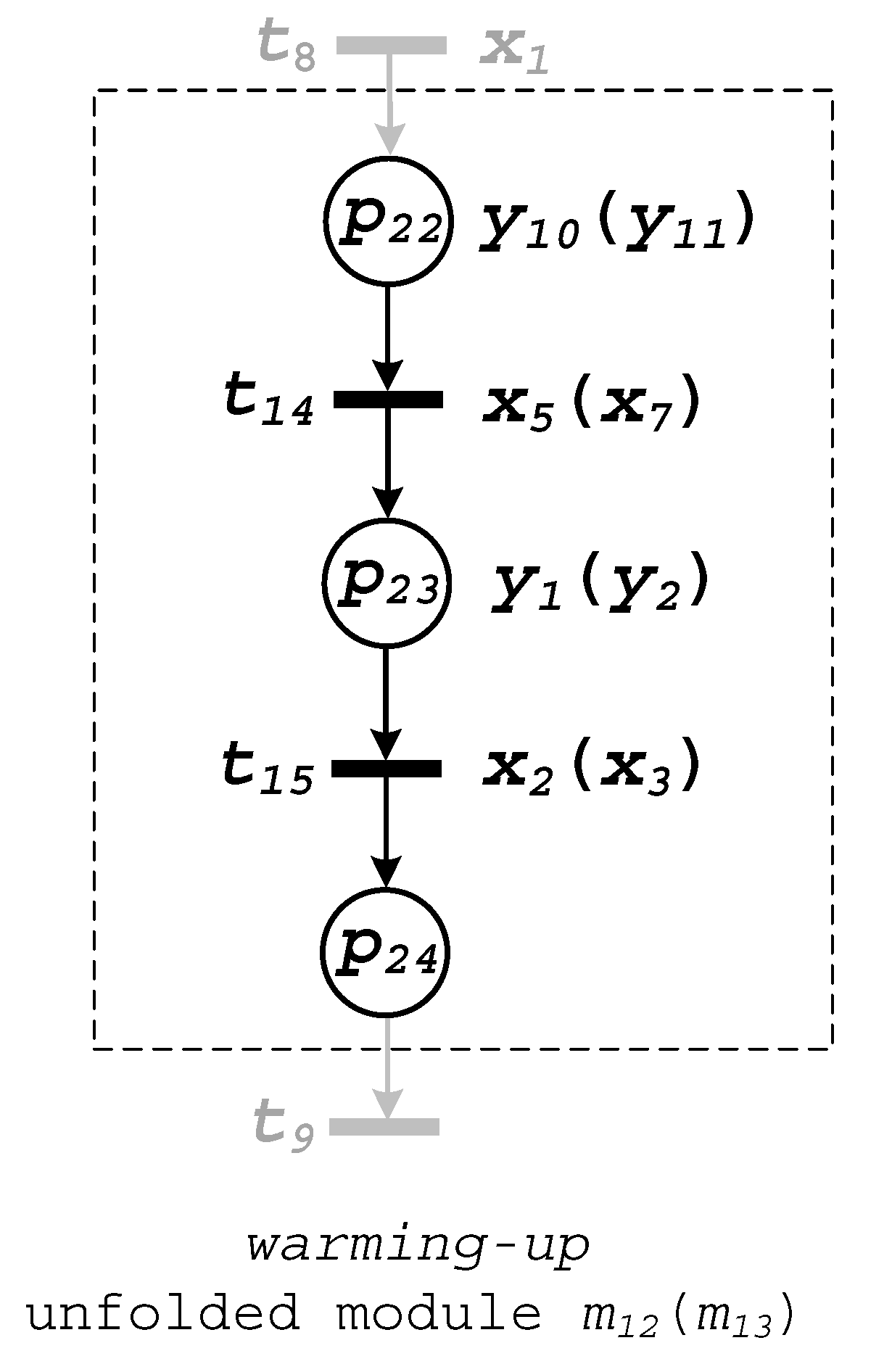 Sensors 20 05565 g007