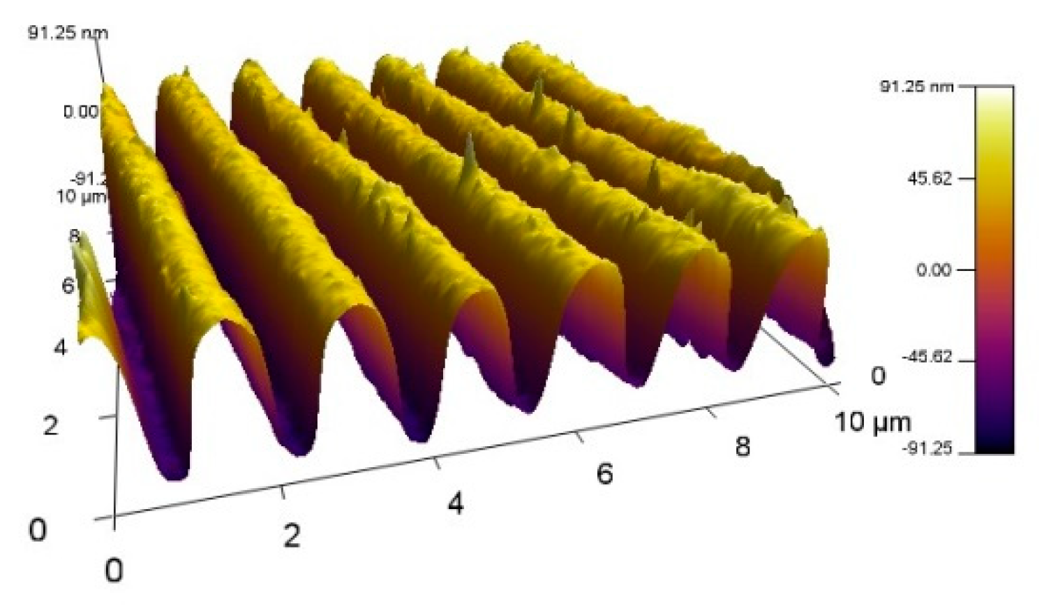 Sensors 20 05572 g001 Sensors 20 05572 g001