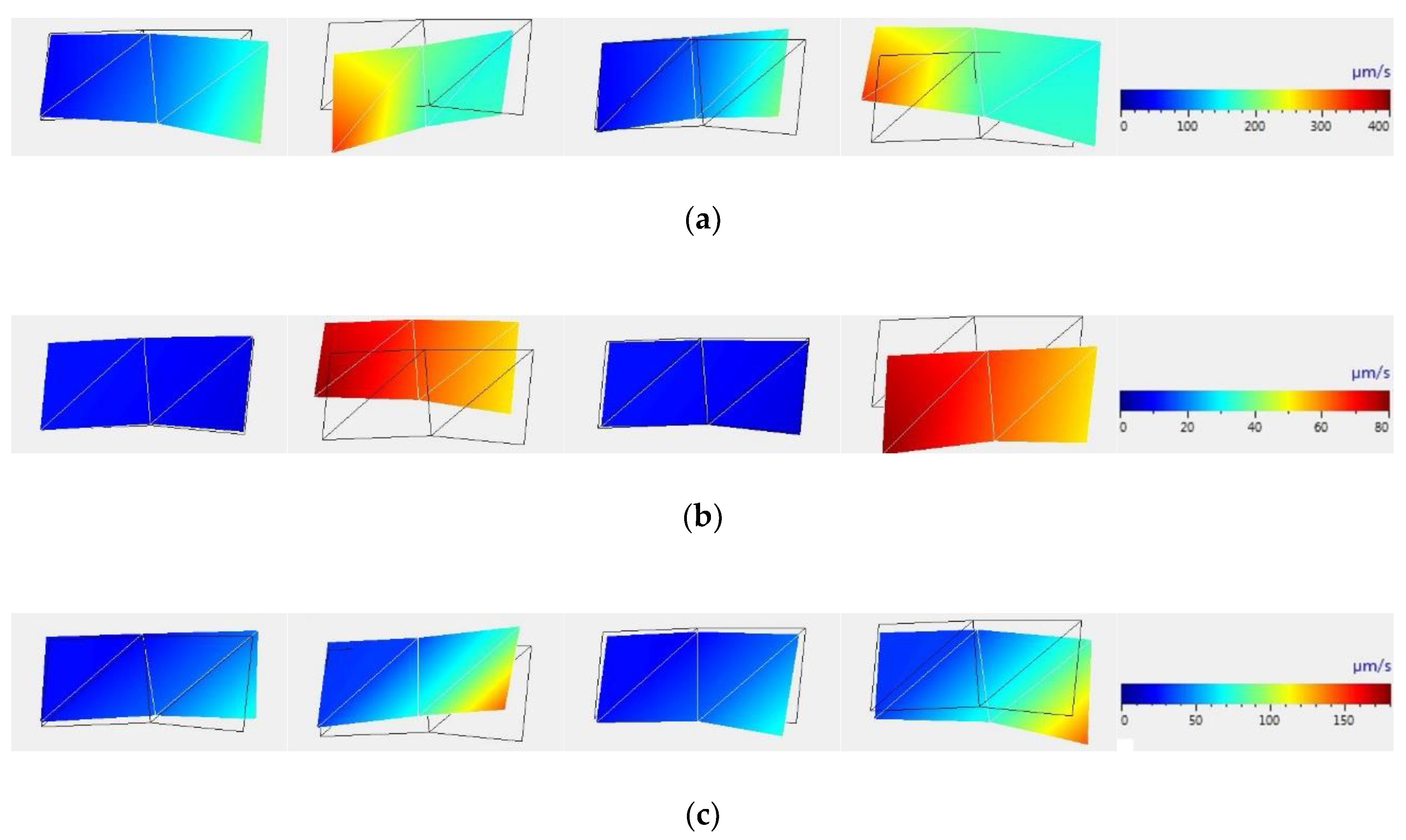 Sensors 20 05575 g003