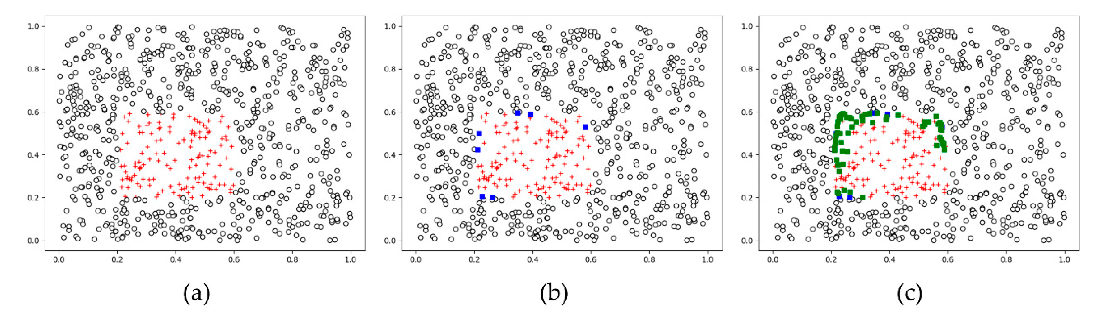 Sensors 20 05576 g002 Sensors 20 05576 g002