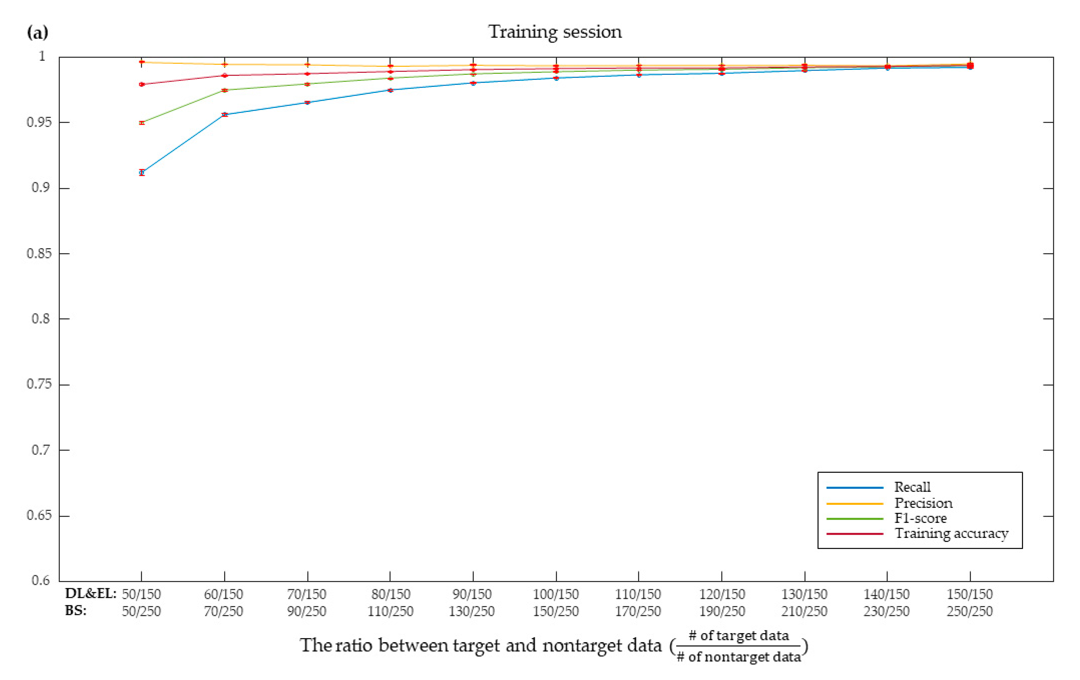 Sensors 20 05576 g006a Sensors 20 05576 g006a