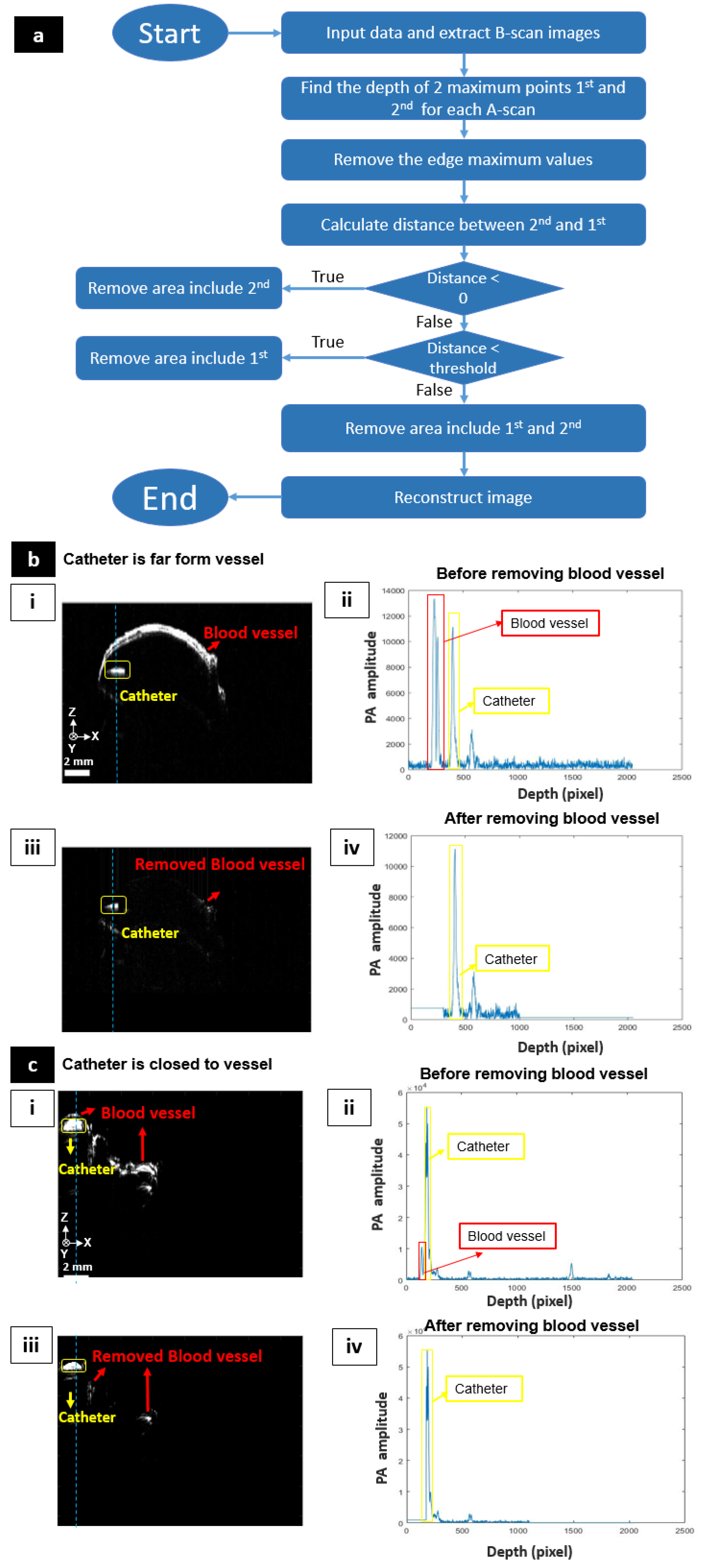 Sensors 20 05585 g002 Sensors 20 05585 g002