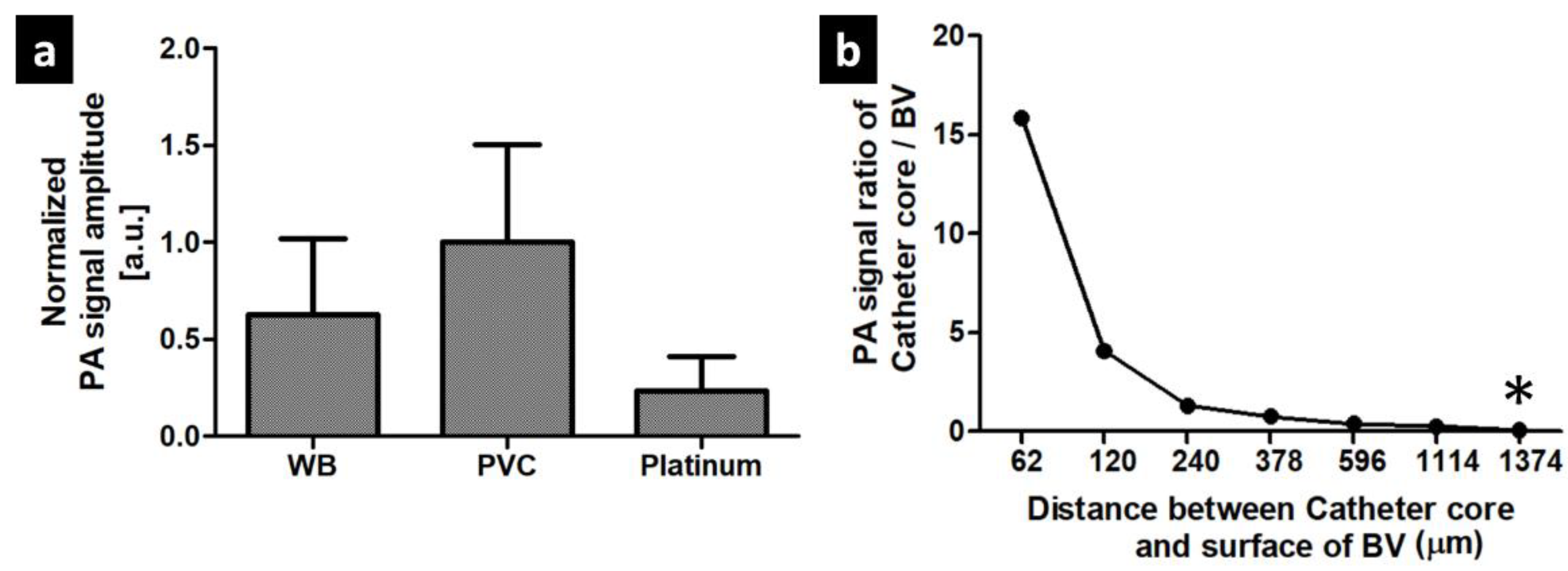 Sensors 20 05585 g003 Sensors 20 05585 g003