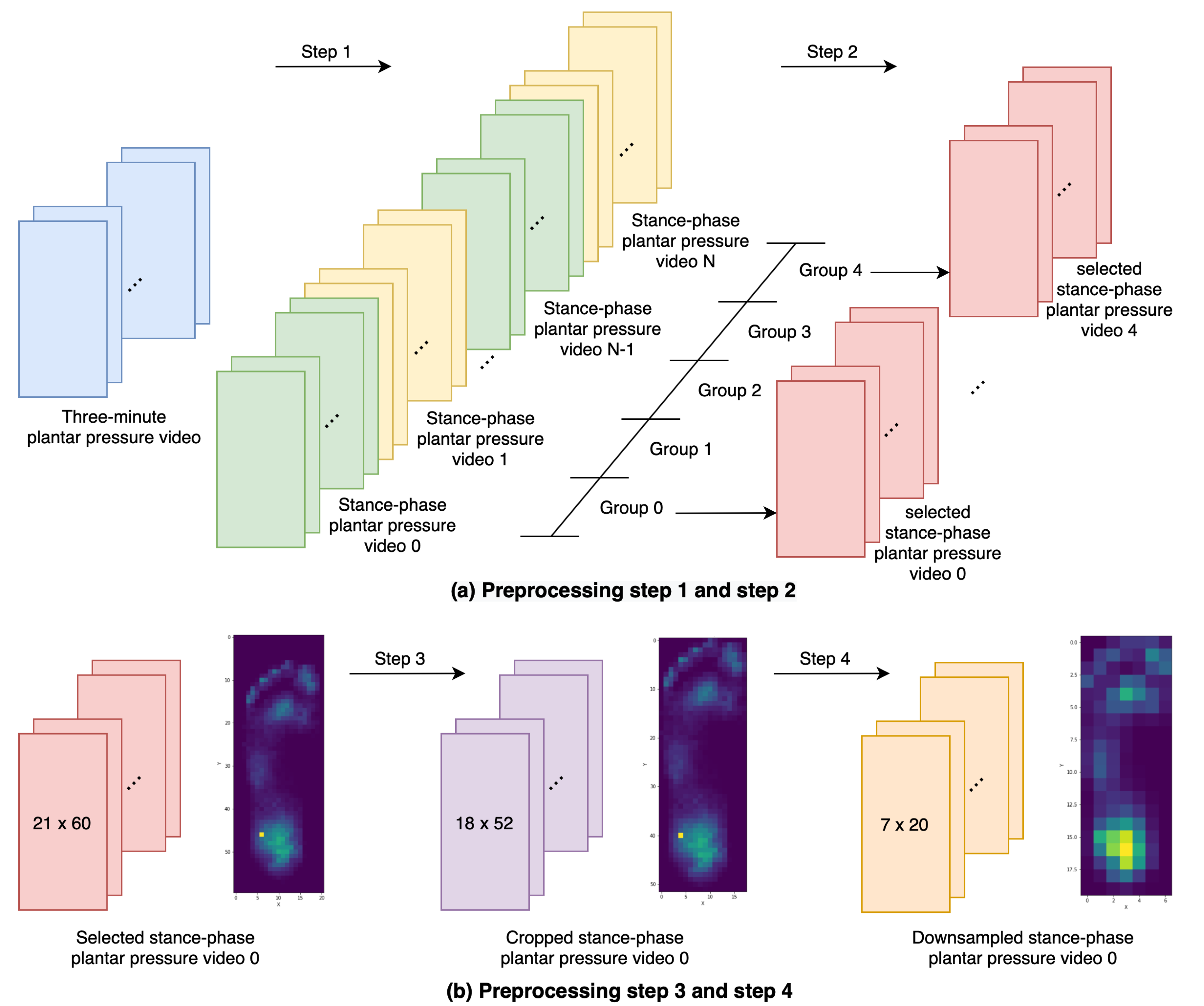 Sensors 20 05588 g002